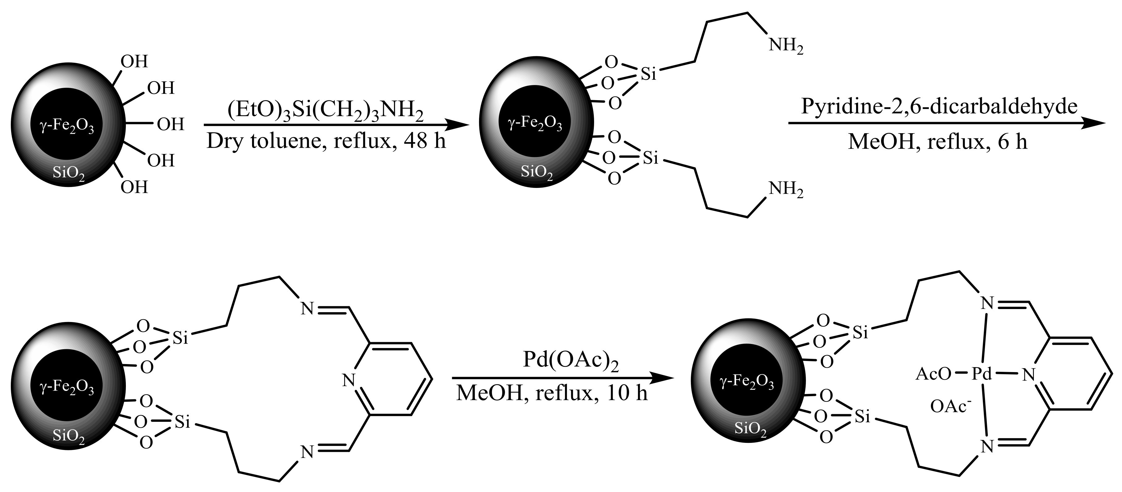 Molecules 23 02532 sch039 550