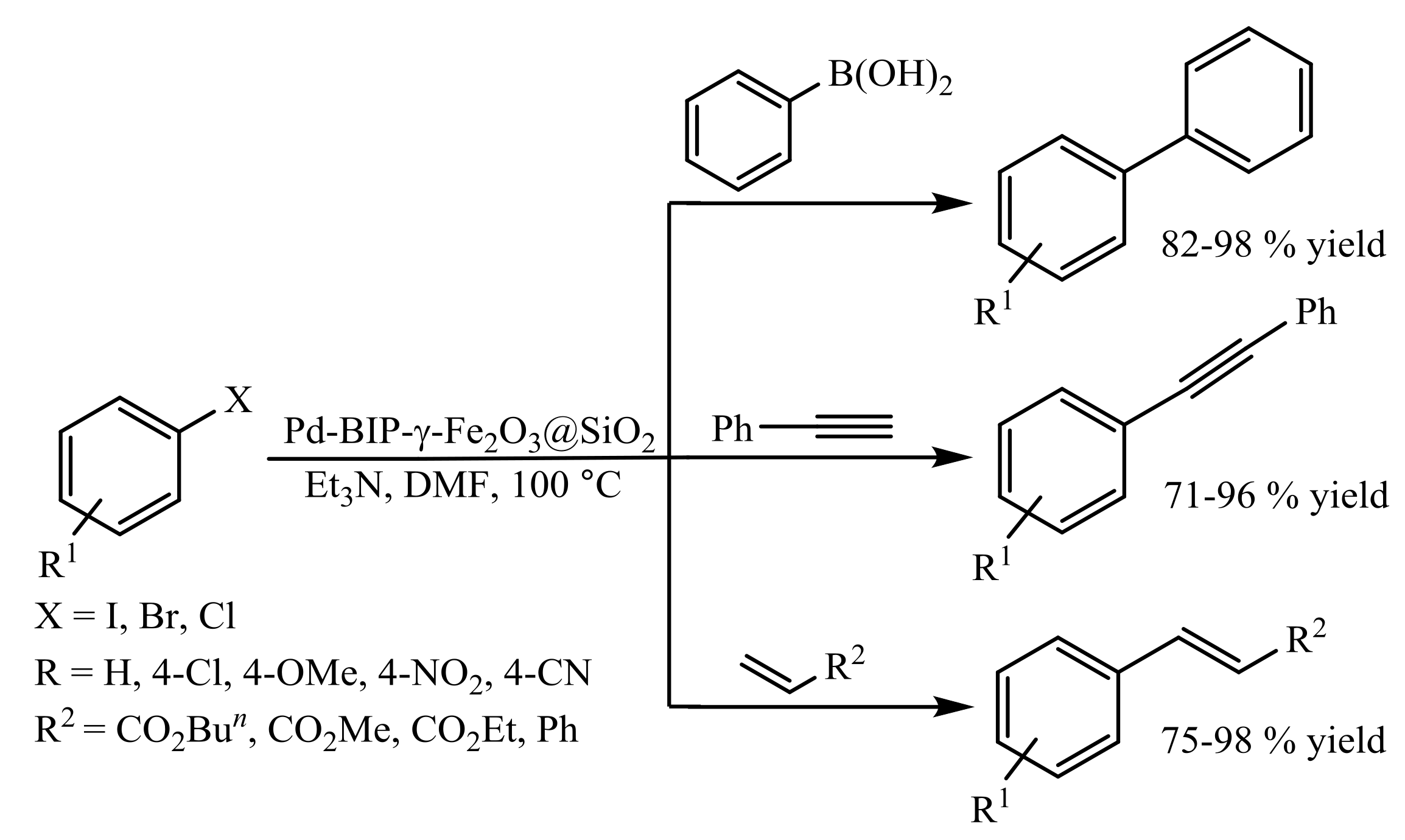 Molecules 23 02532 sch040 550