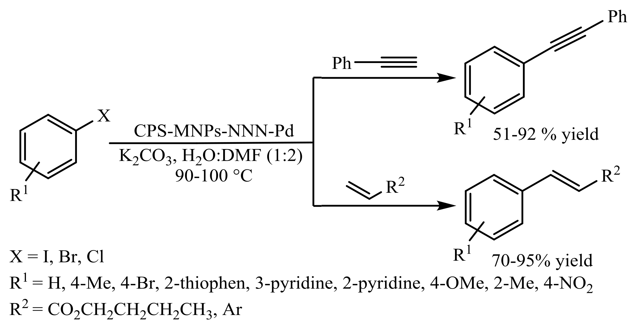 Molecules 23 02532 sch046 550