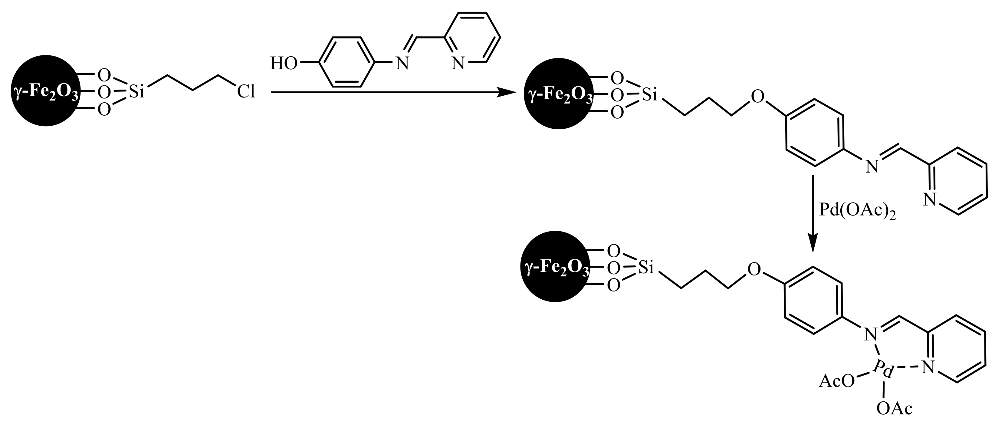 Molecules 23 02532 sch047 550