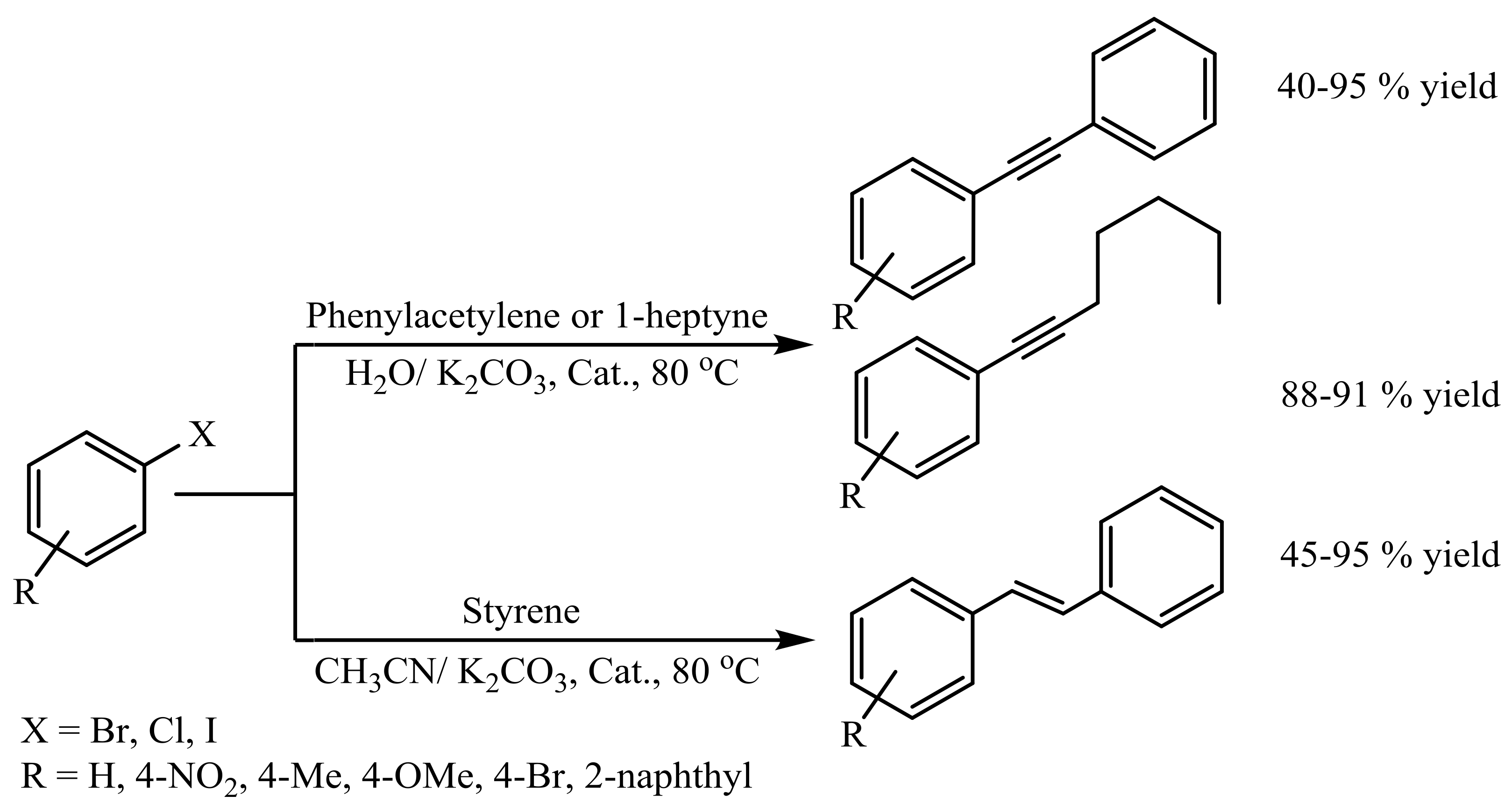 Molecules 23 02532 sch053 550