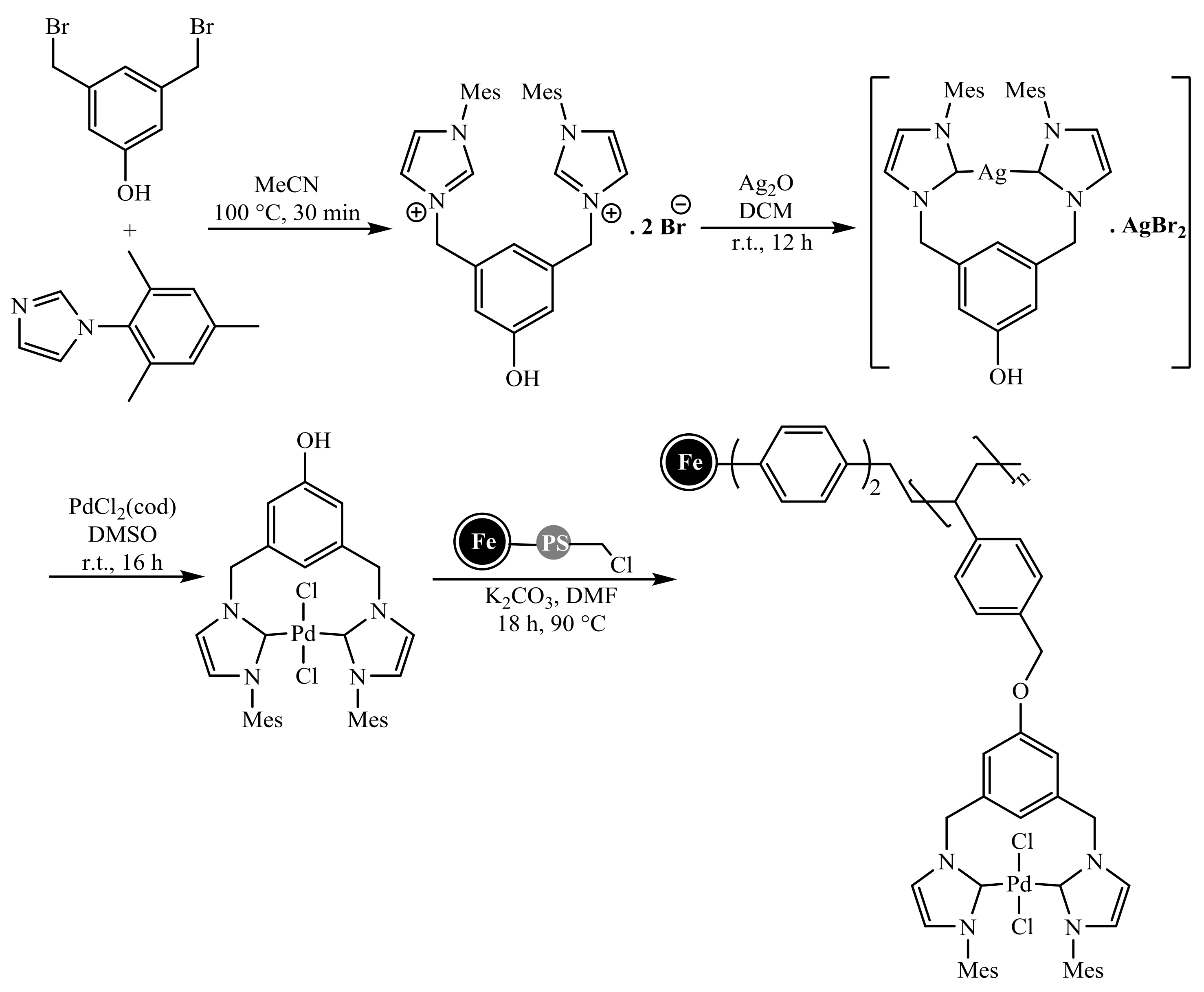 Molecules 23 02532 sch065 550