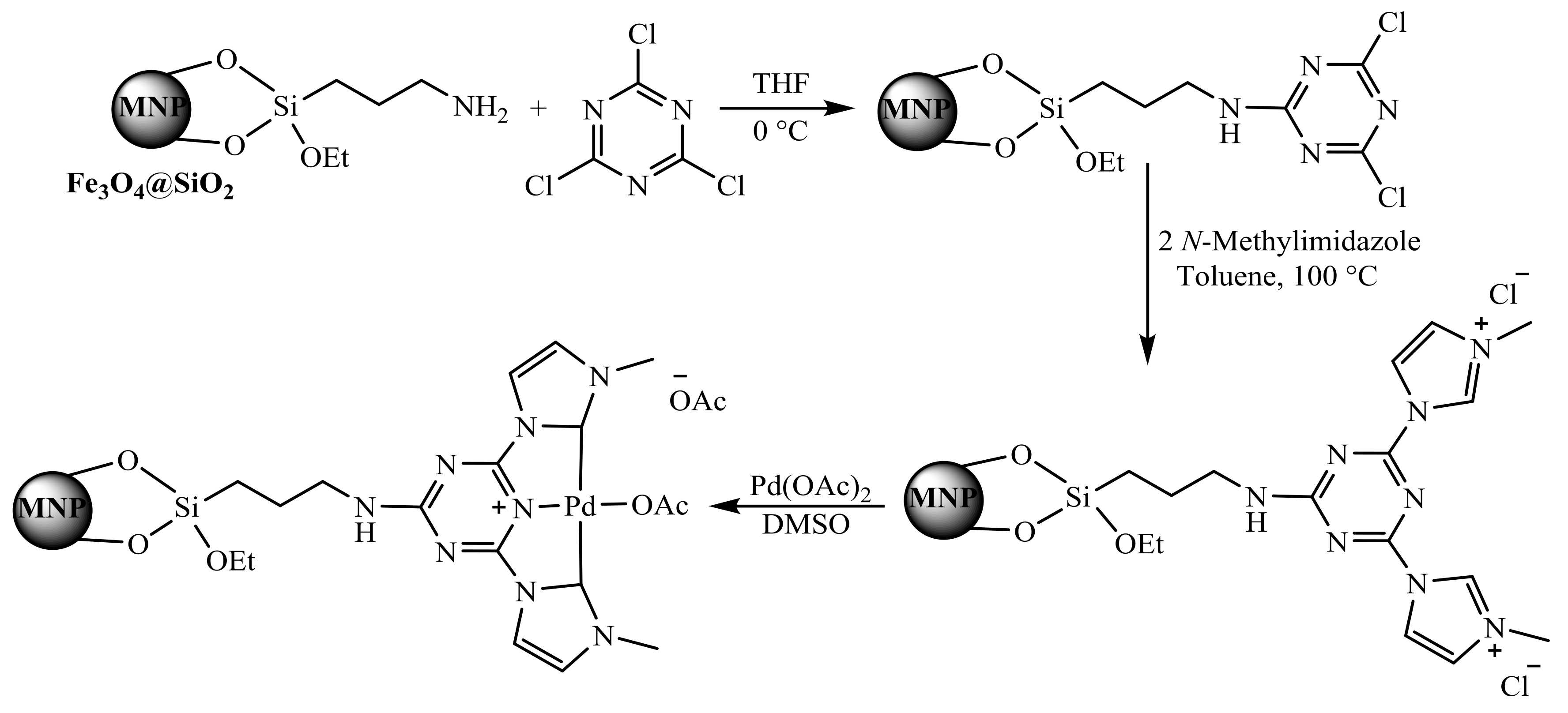 Molecules 23 02532 sch067 550