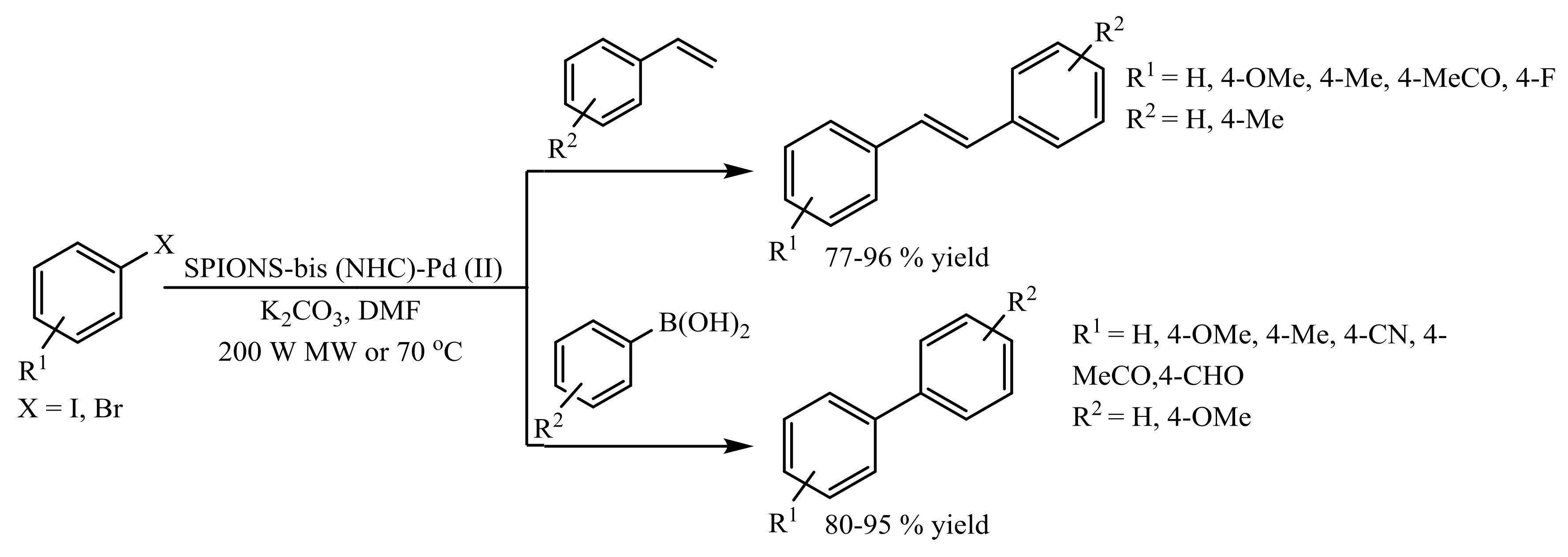 Molecules 23 02532 sch068 550