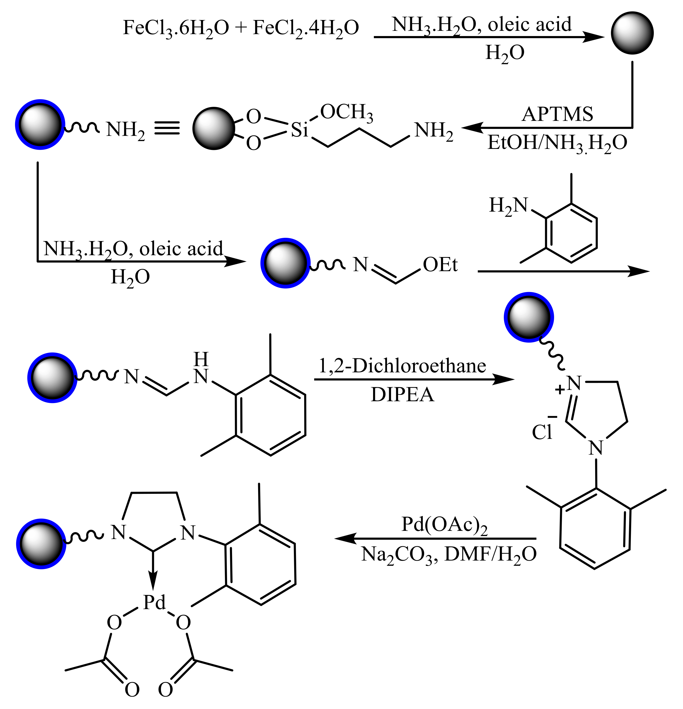 Molecules 23 02532 sch069 550