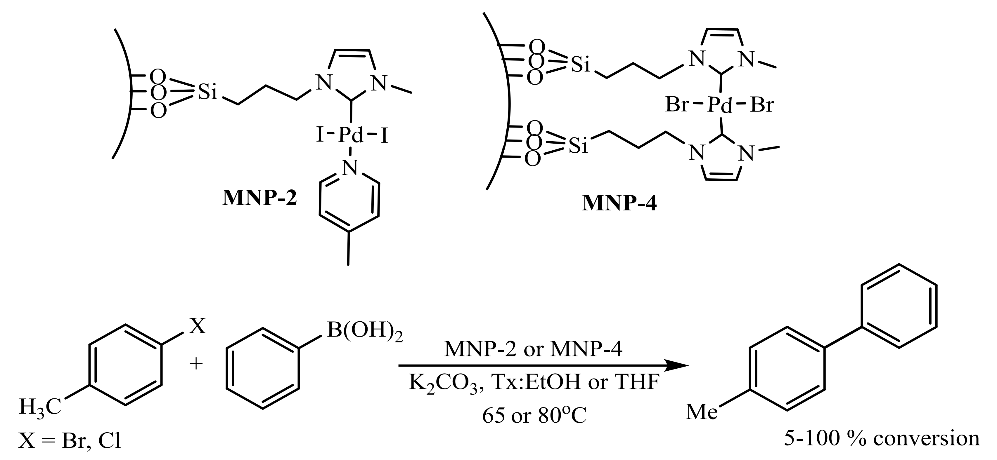 Molecules 23 02532 sch073 550
