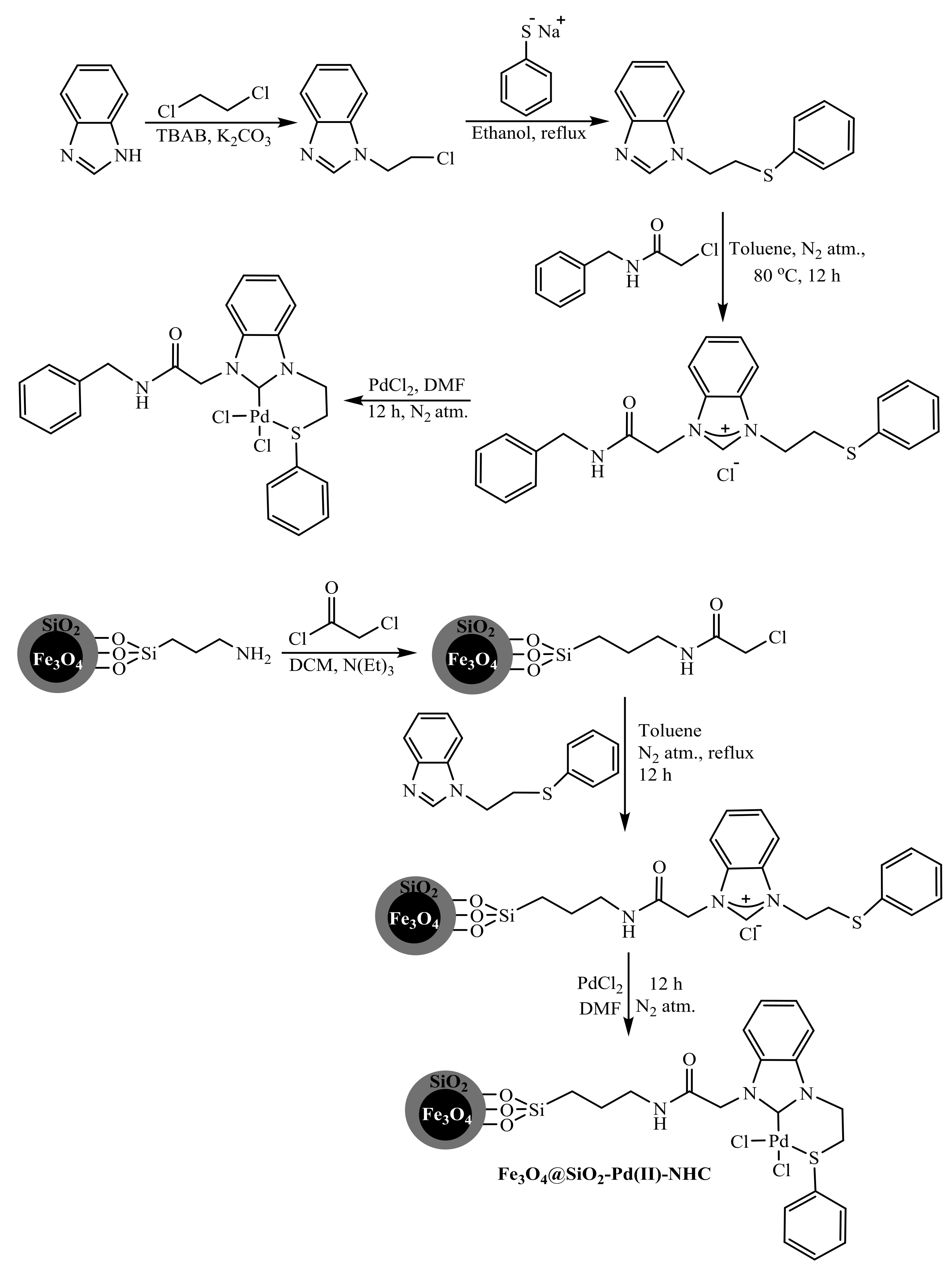 Molecules 23 02532 sch077 550