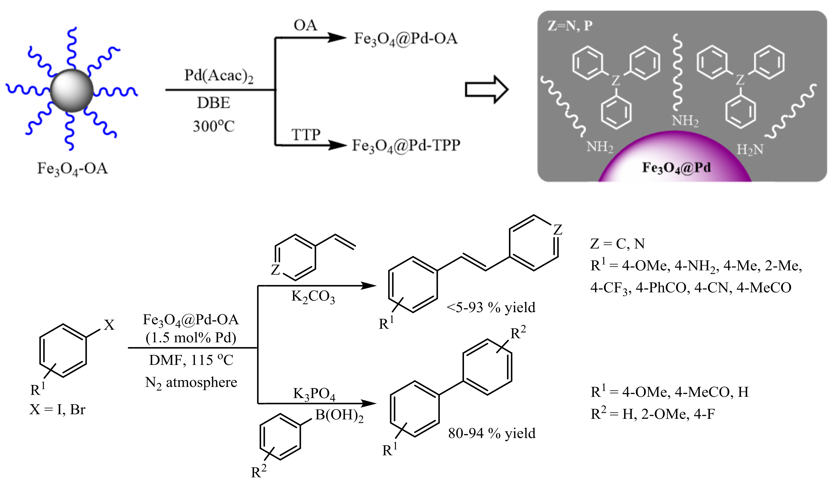 Molecules 23 02532 sch079 550
