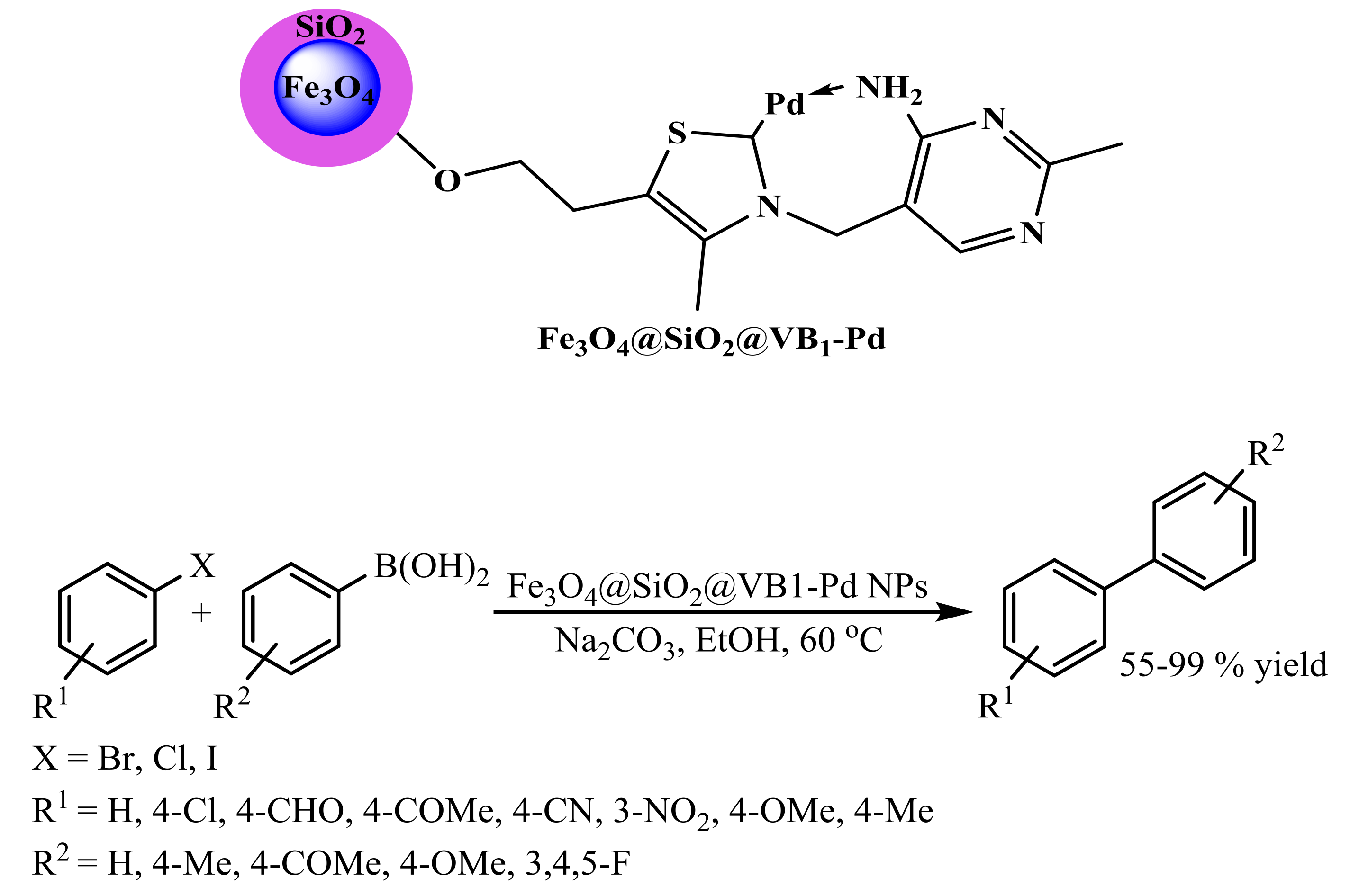 Molecules 23 02532 sch080 550