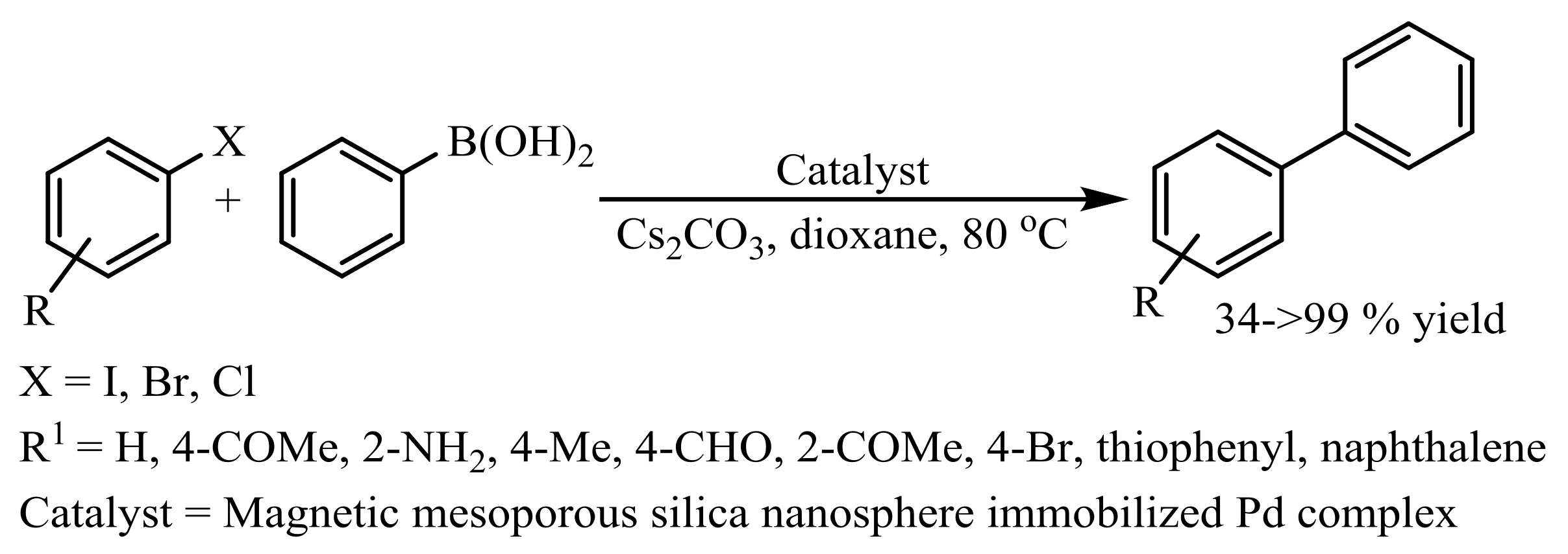 Molecules 23 02532 sch082 550