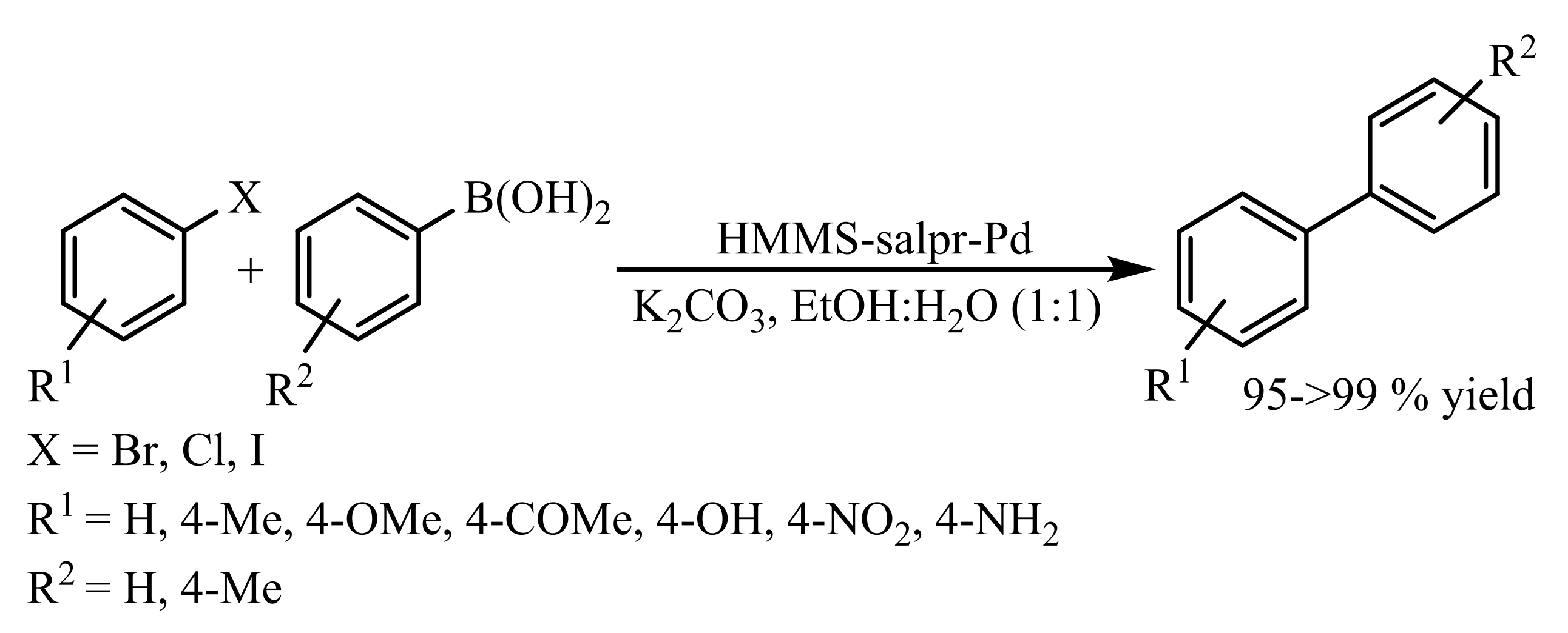 Molecules 23 02532 sch086 550