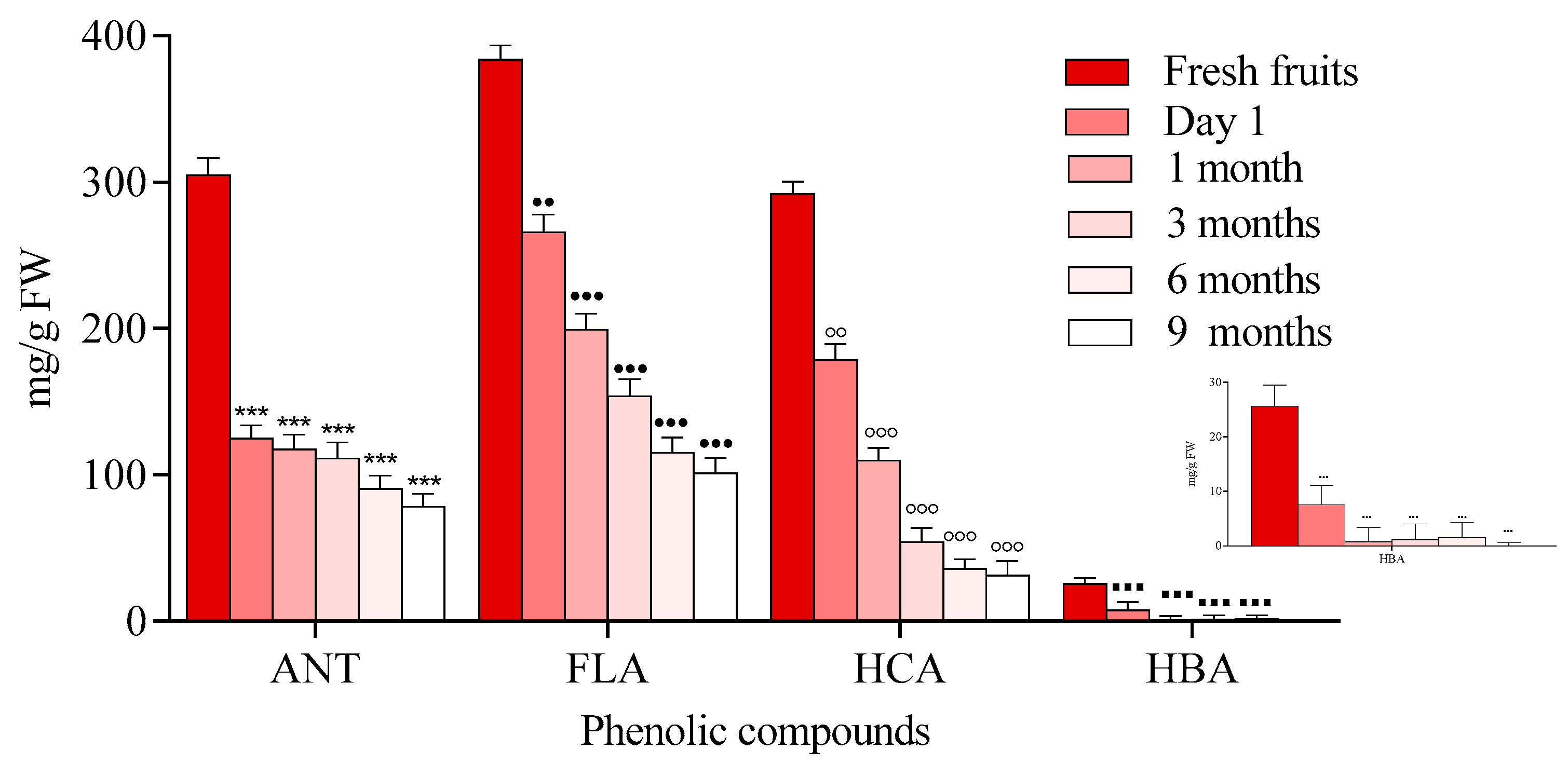 Molecules 23 02534 g006 Molecules 23 02534 g006