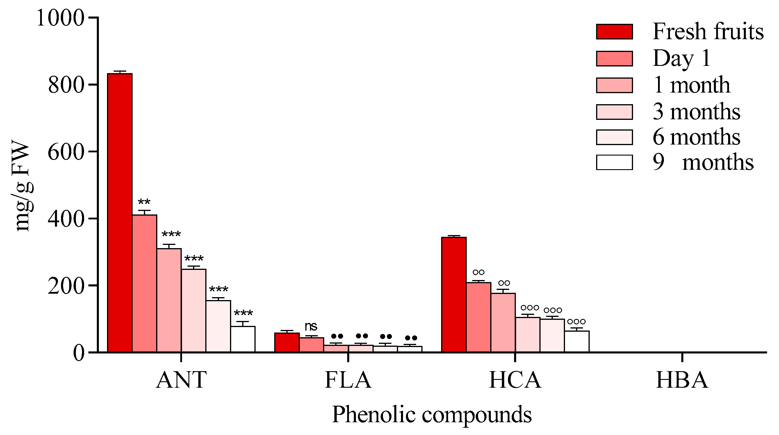 Molecules 23 02534 g009 Molecules 23 02534 g009