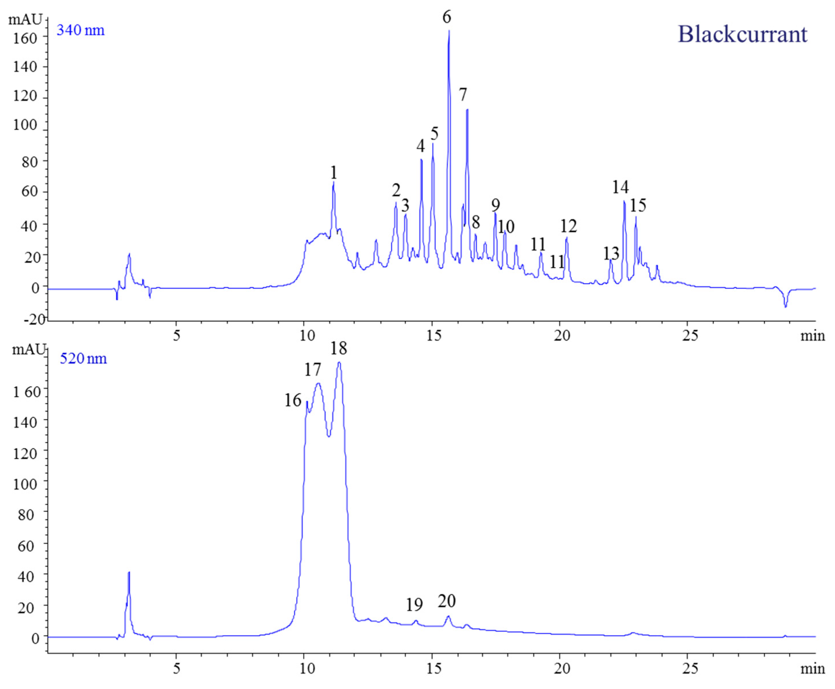 Molecules 23 02534 g010 Molecules 23 02534 g010