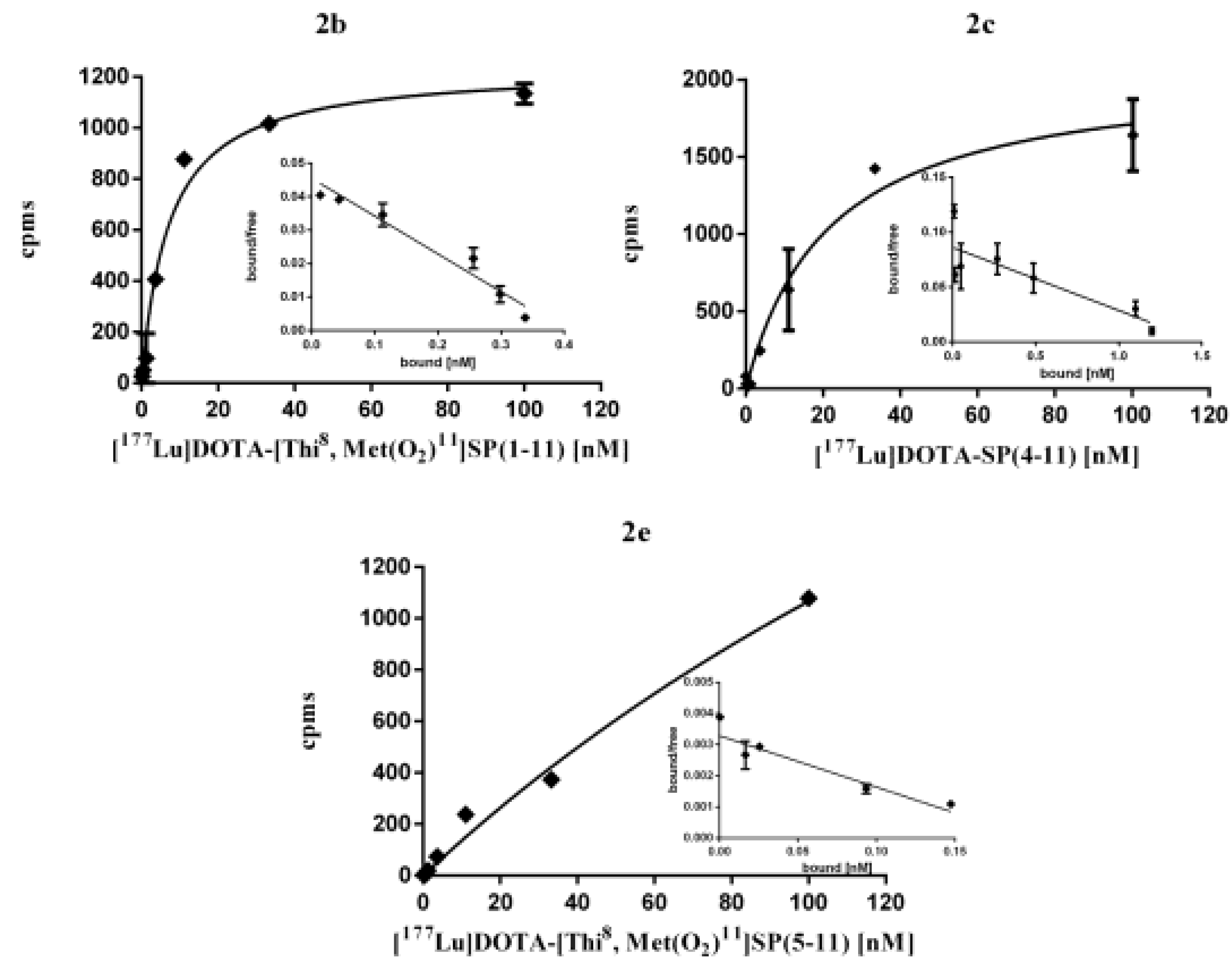 Molecules 23 02542 g007