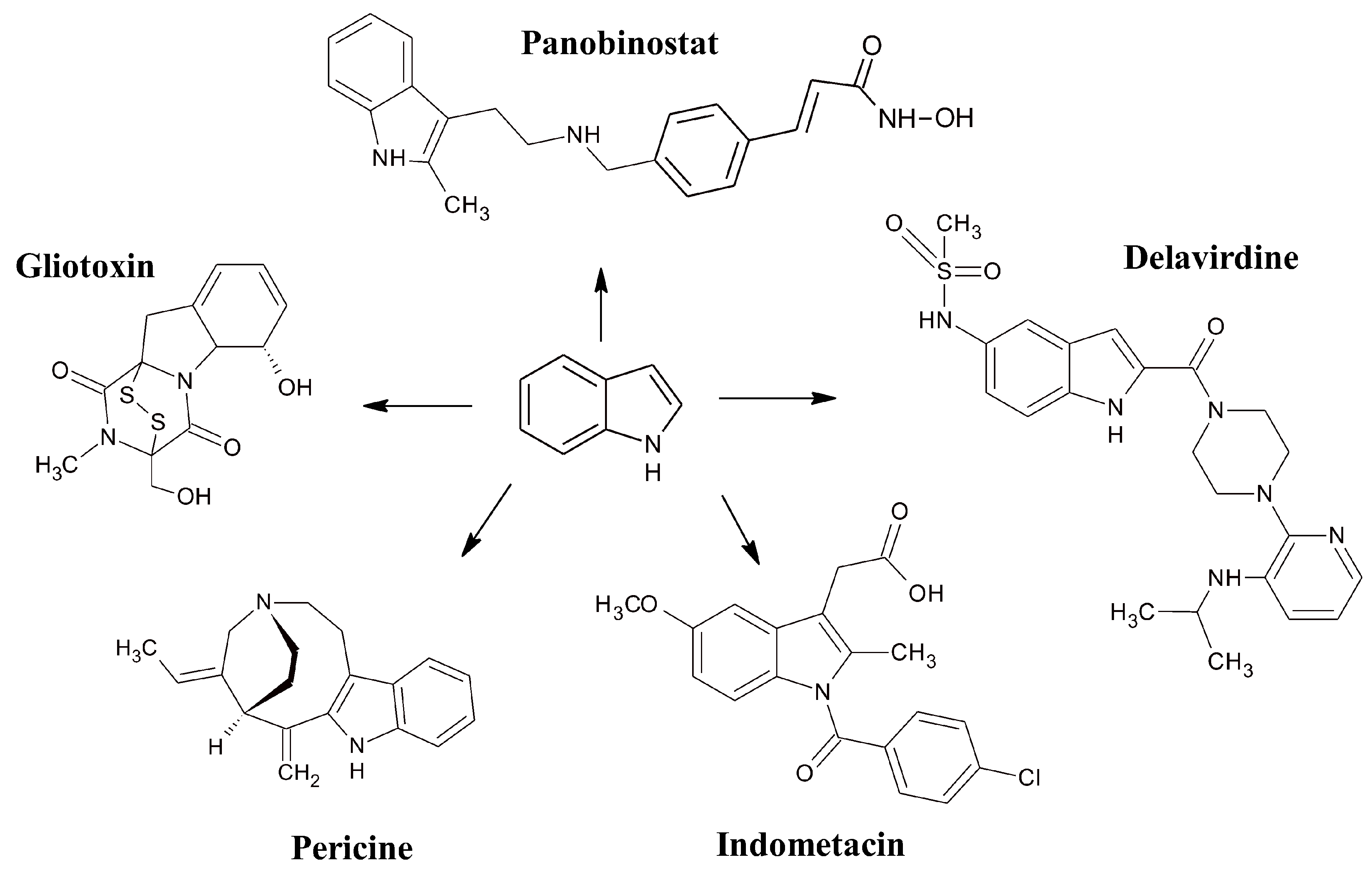 Molecules 23 02554 g001