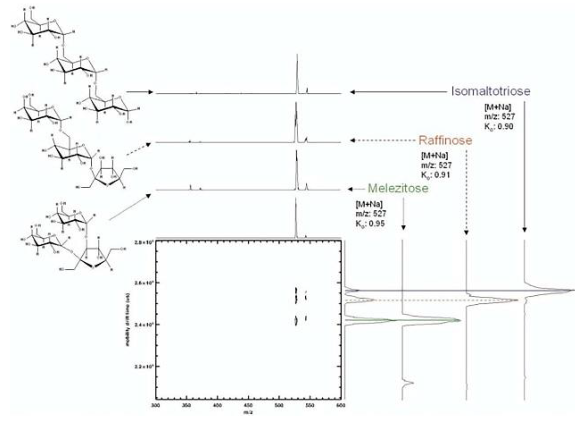 Molecules 23 02557 g005 Molecules 23 02557 g005