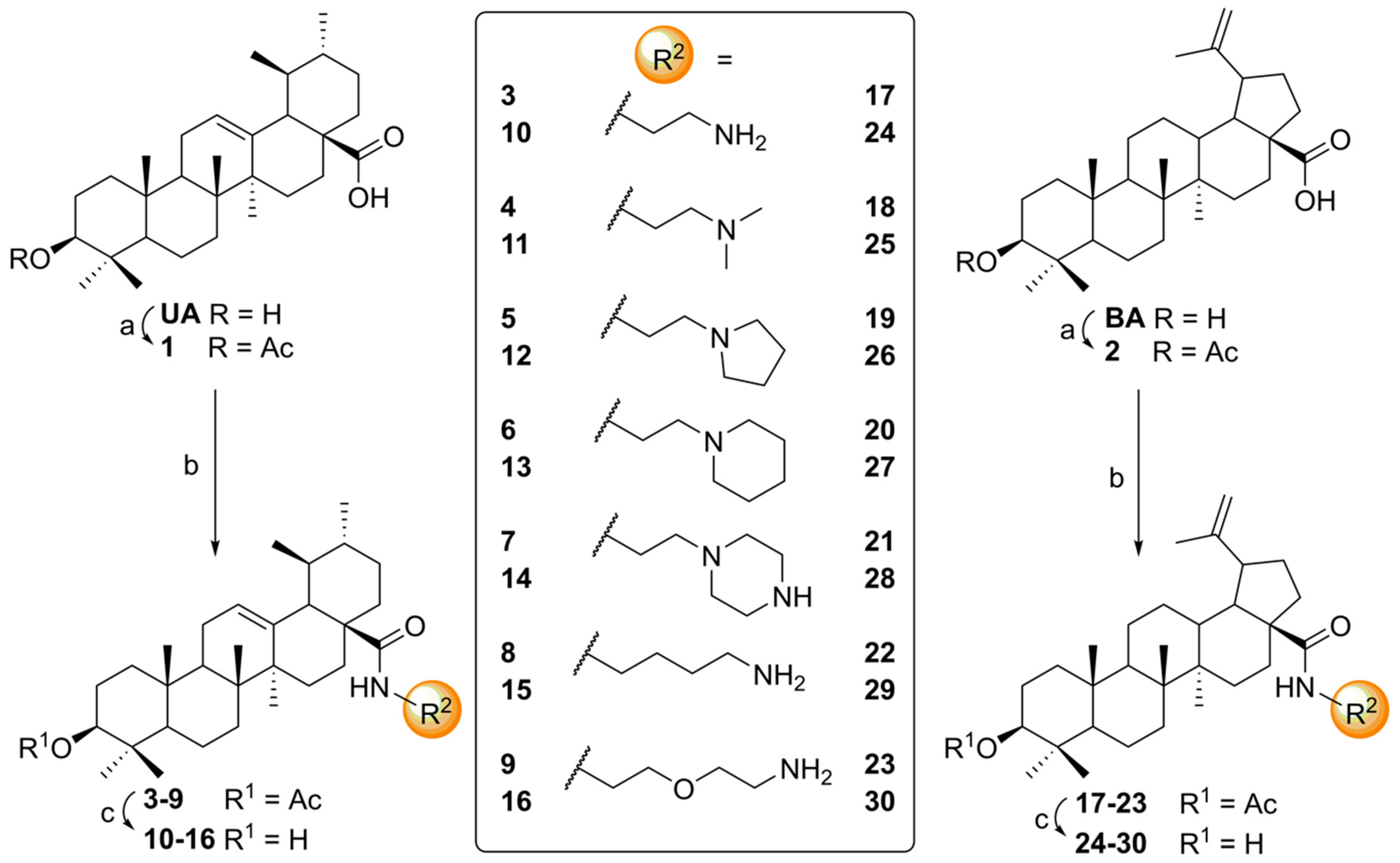 Molecules 23 02558 sch001