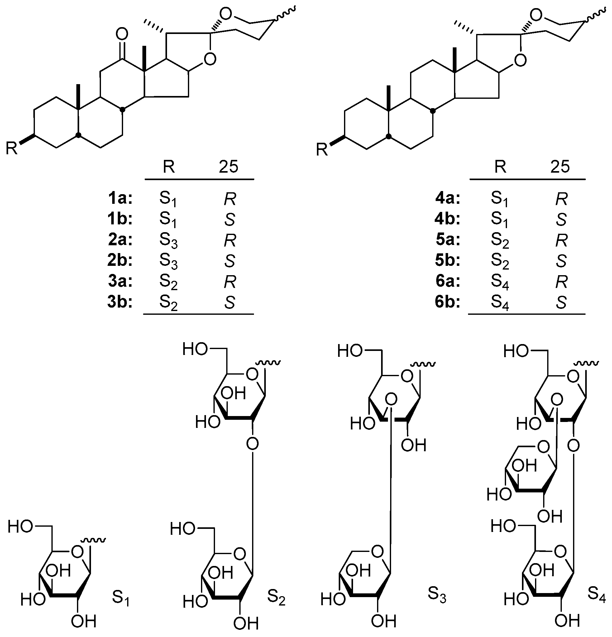 Molecules 23 02562 g001