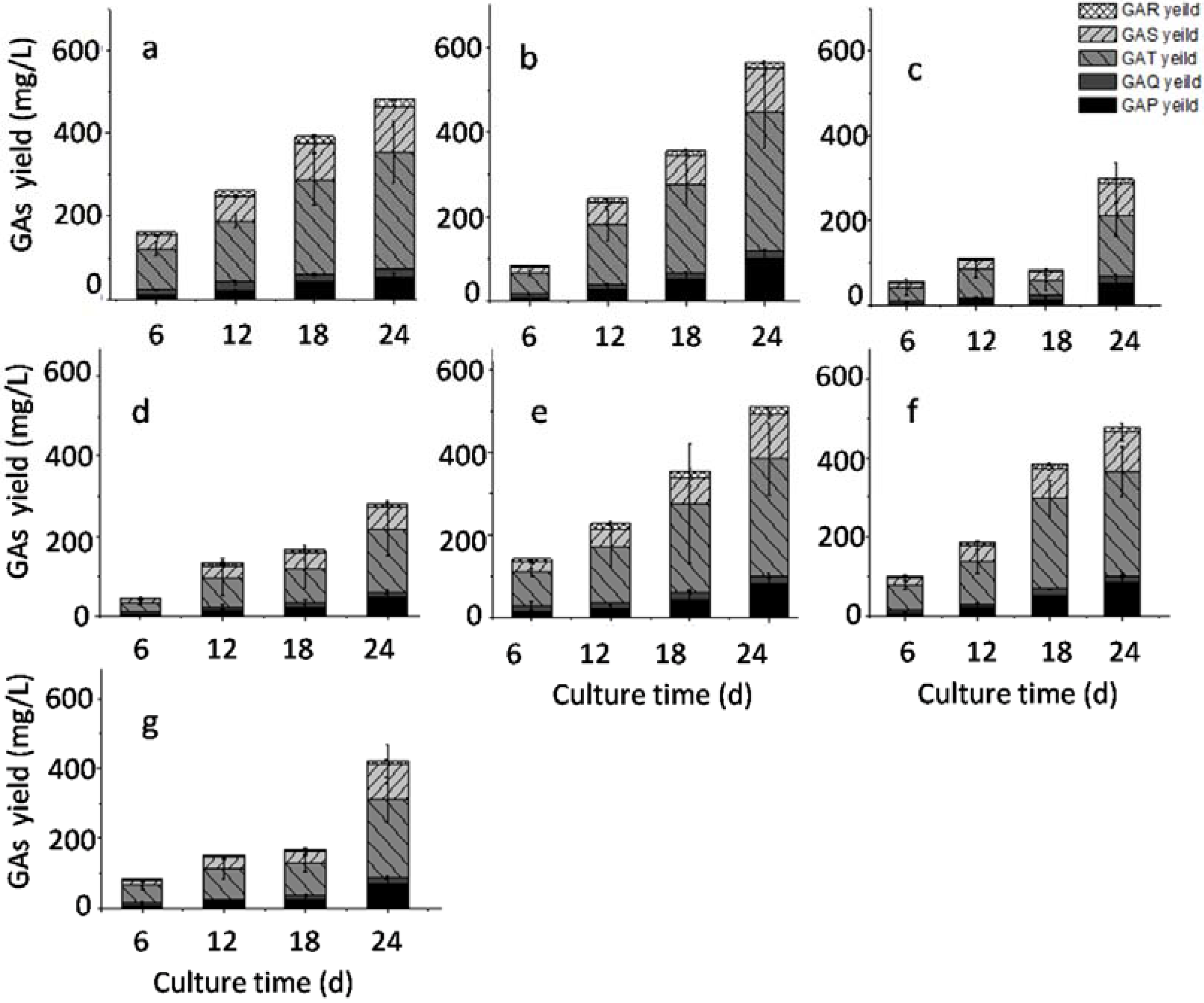 Molecules 23 02563 g004