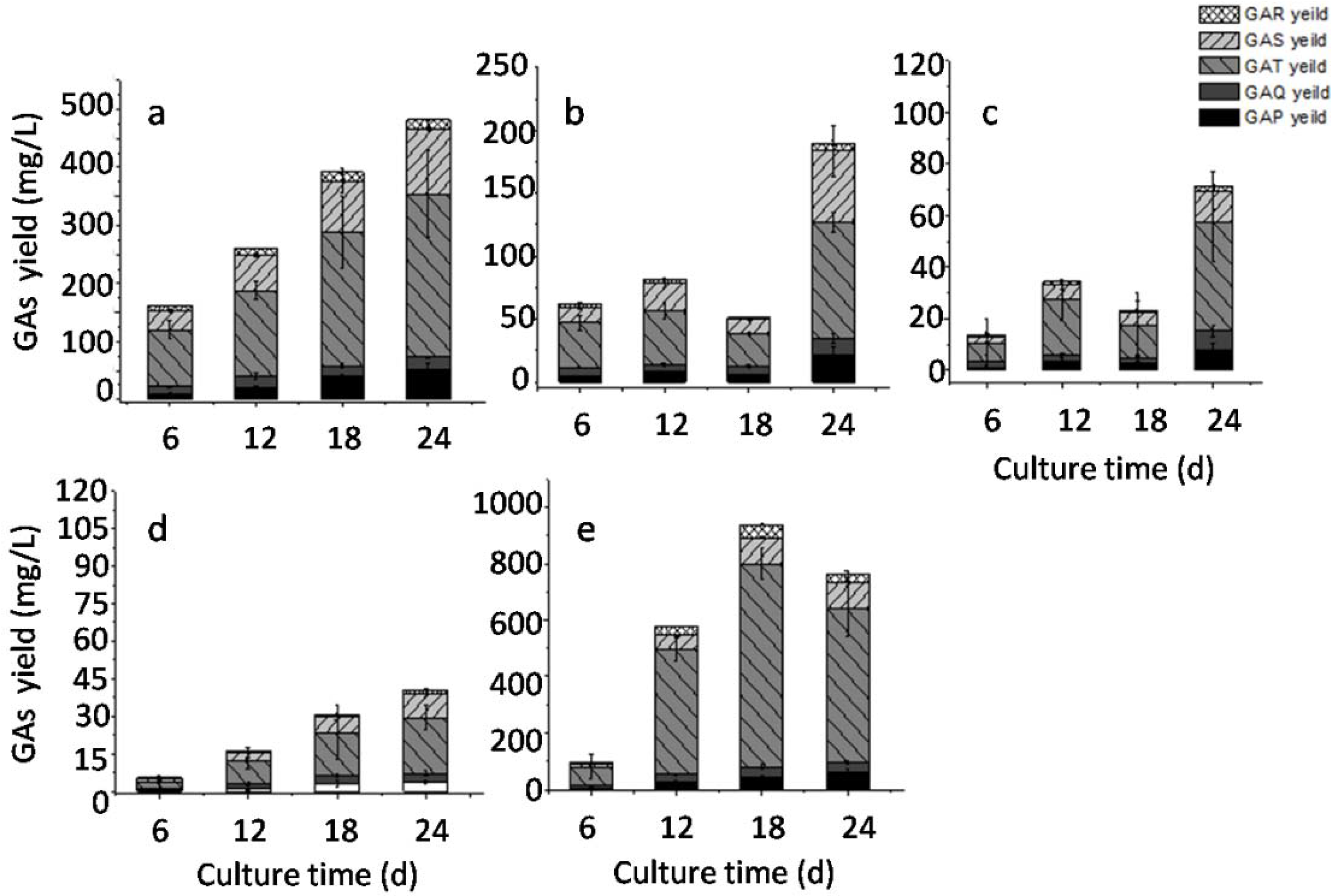 Molecules 23 02563 g006