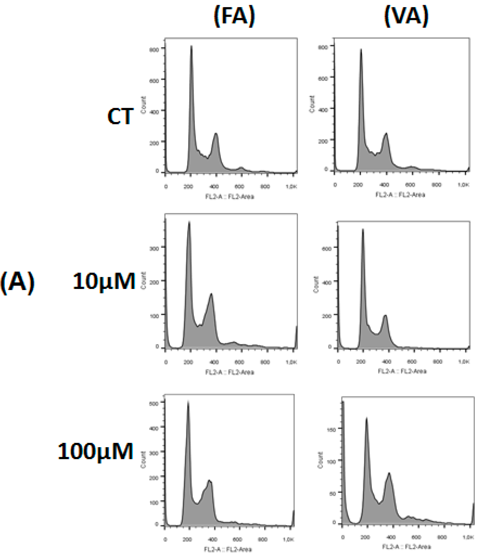Molecules 23 02569 g004a