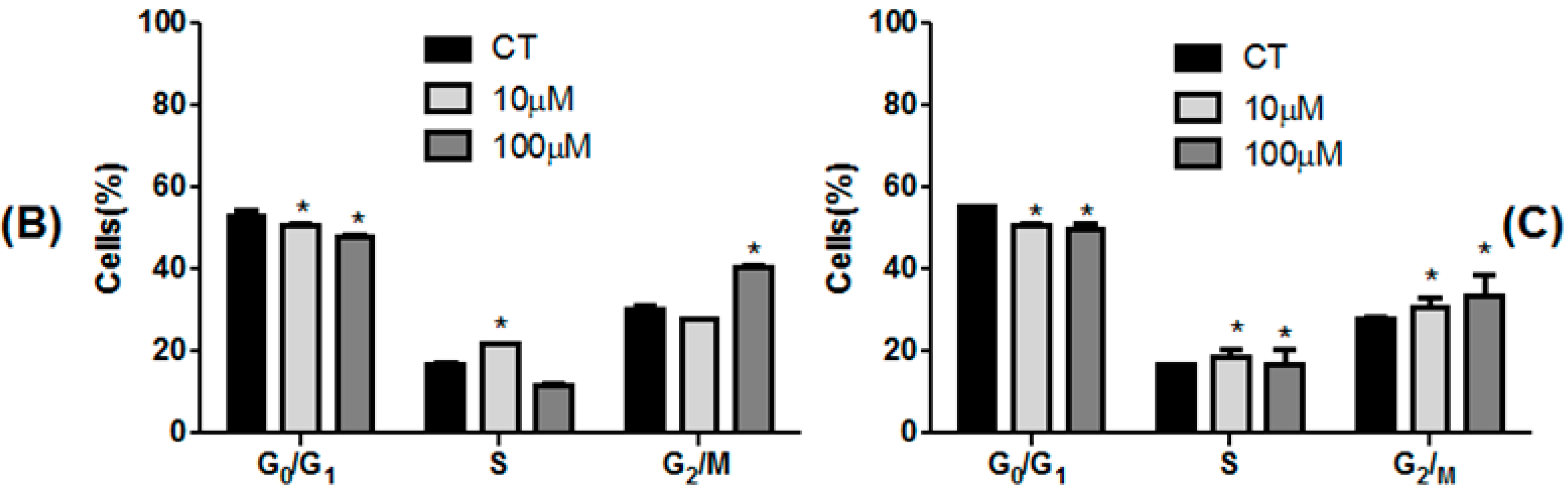 Molecules 23 02569 g004b