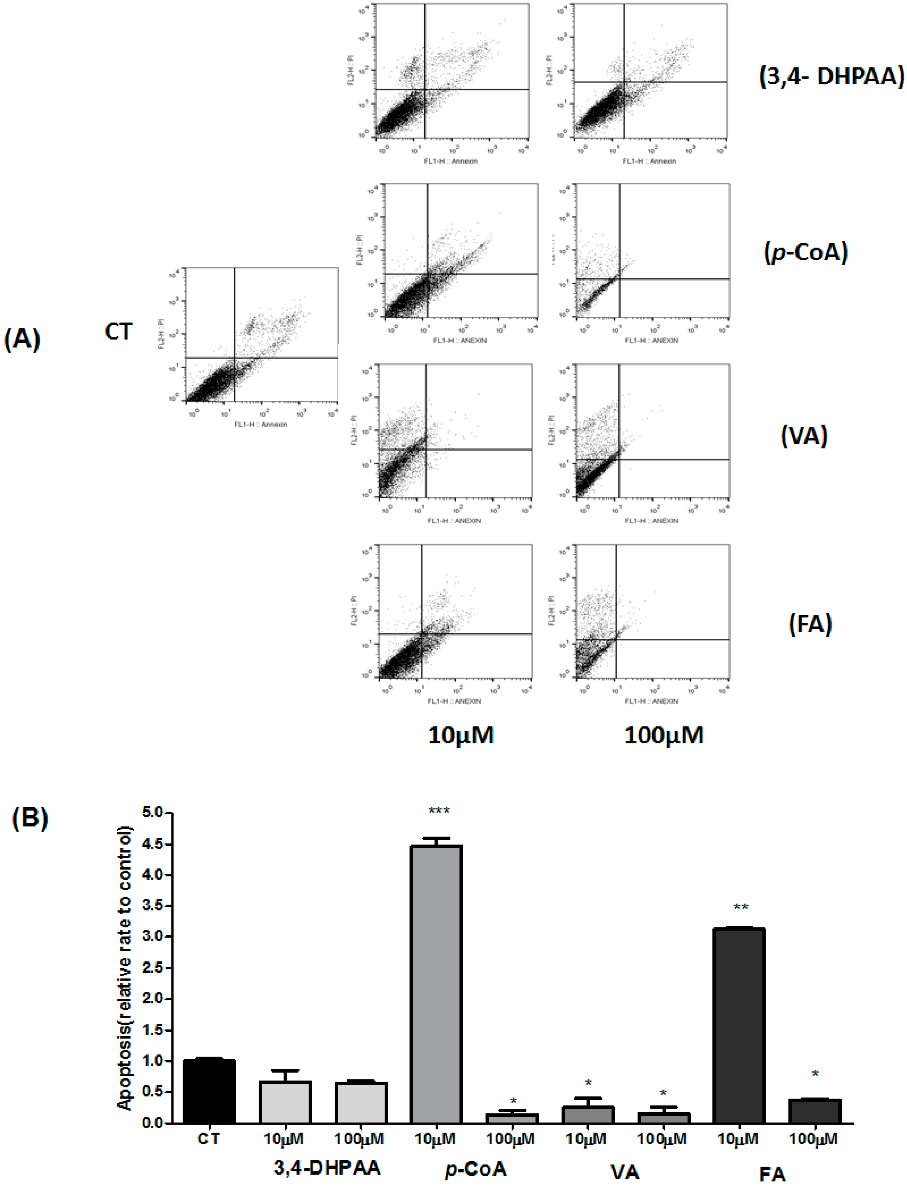 Molecules 23 02569 g005
