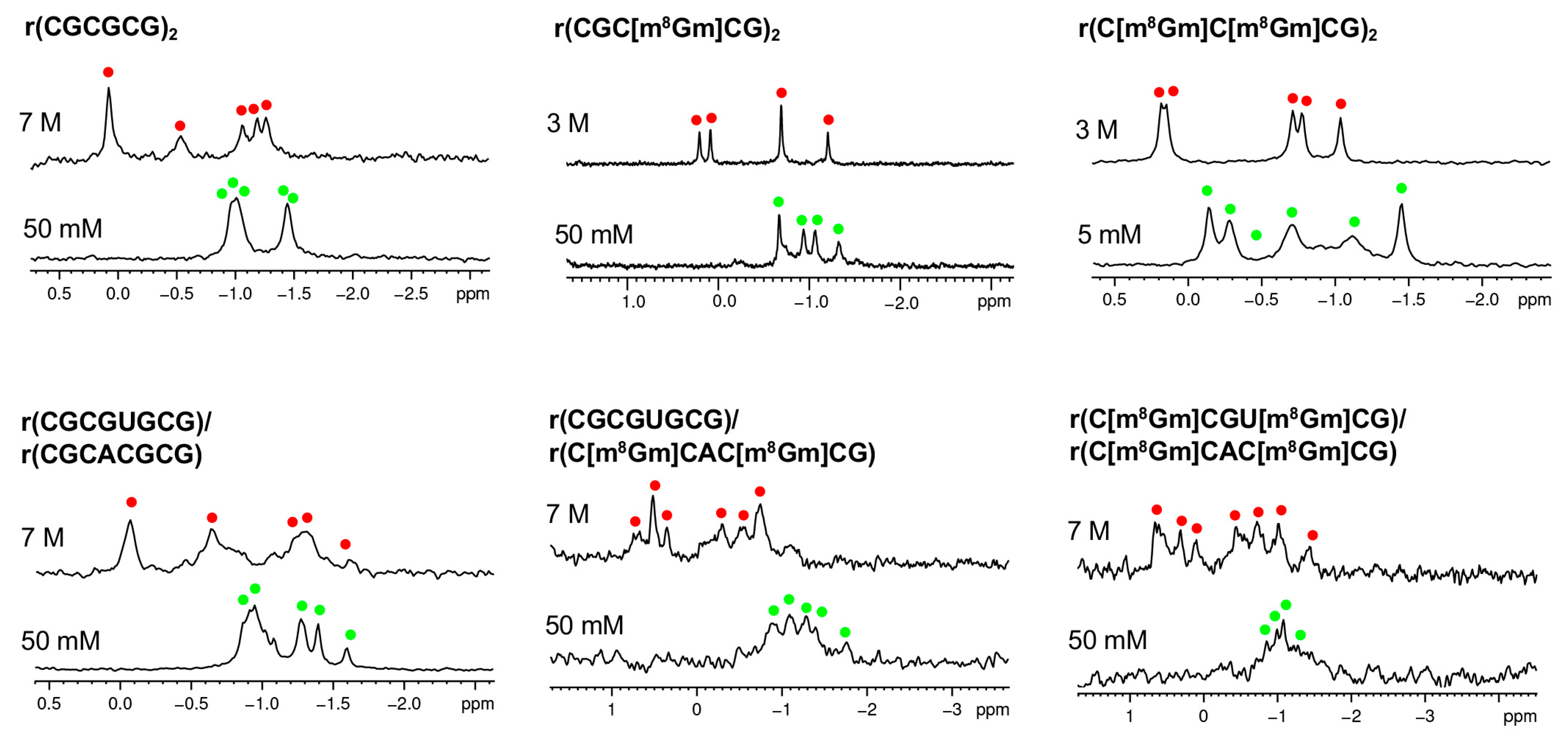 Molecules 23 02572 g004