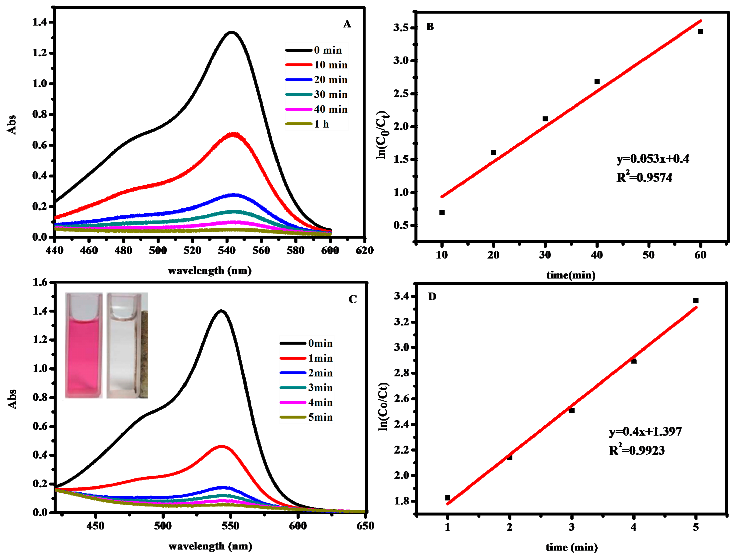 Molecules 23 02573 g006