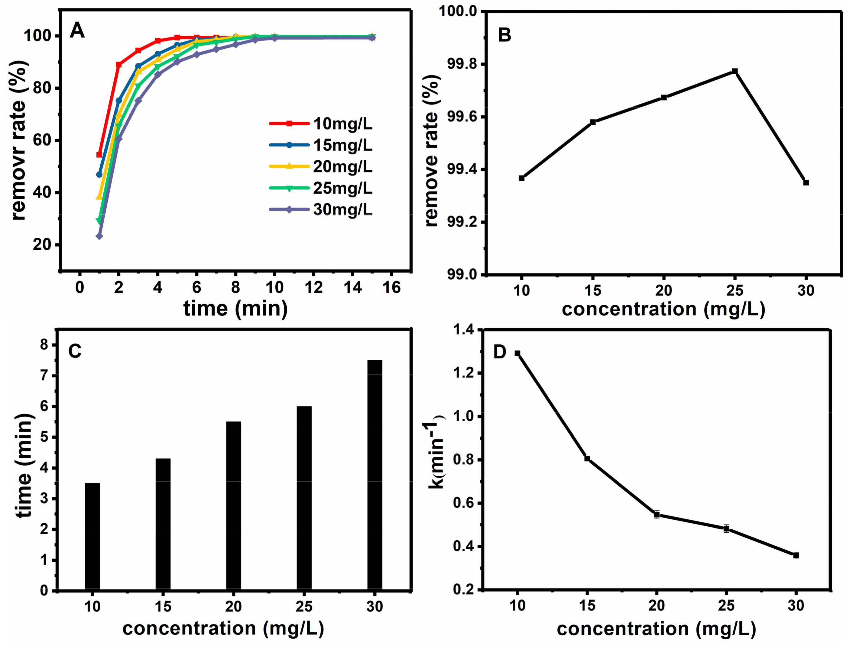 Molecules 23 02573 g009