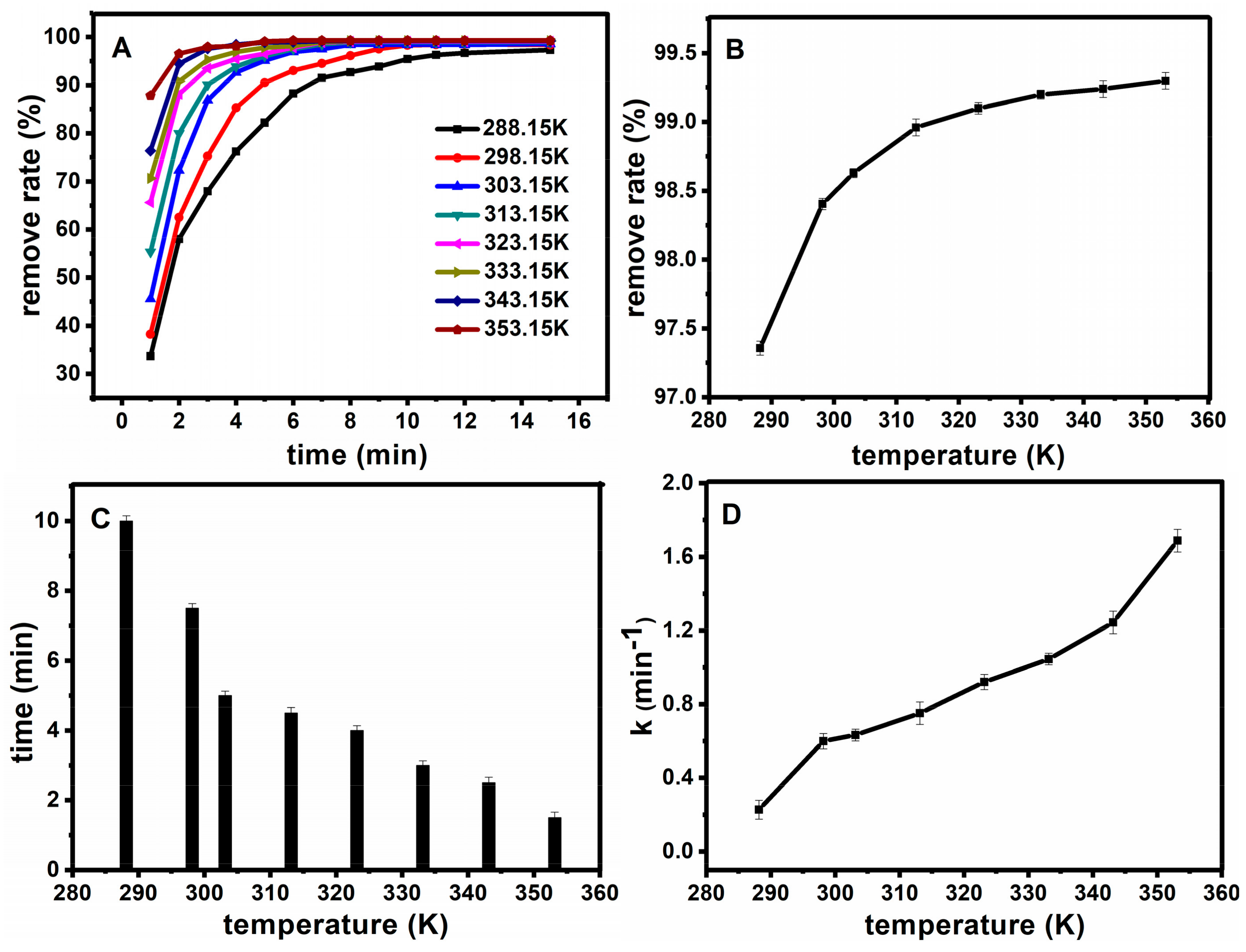 Molecules 23 02573 g010