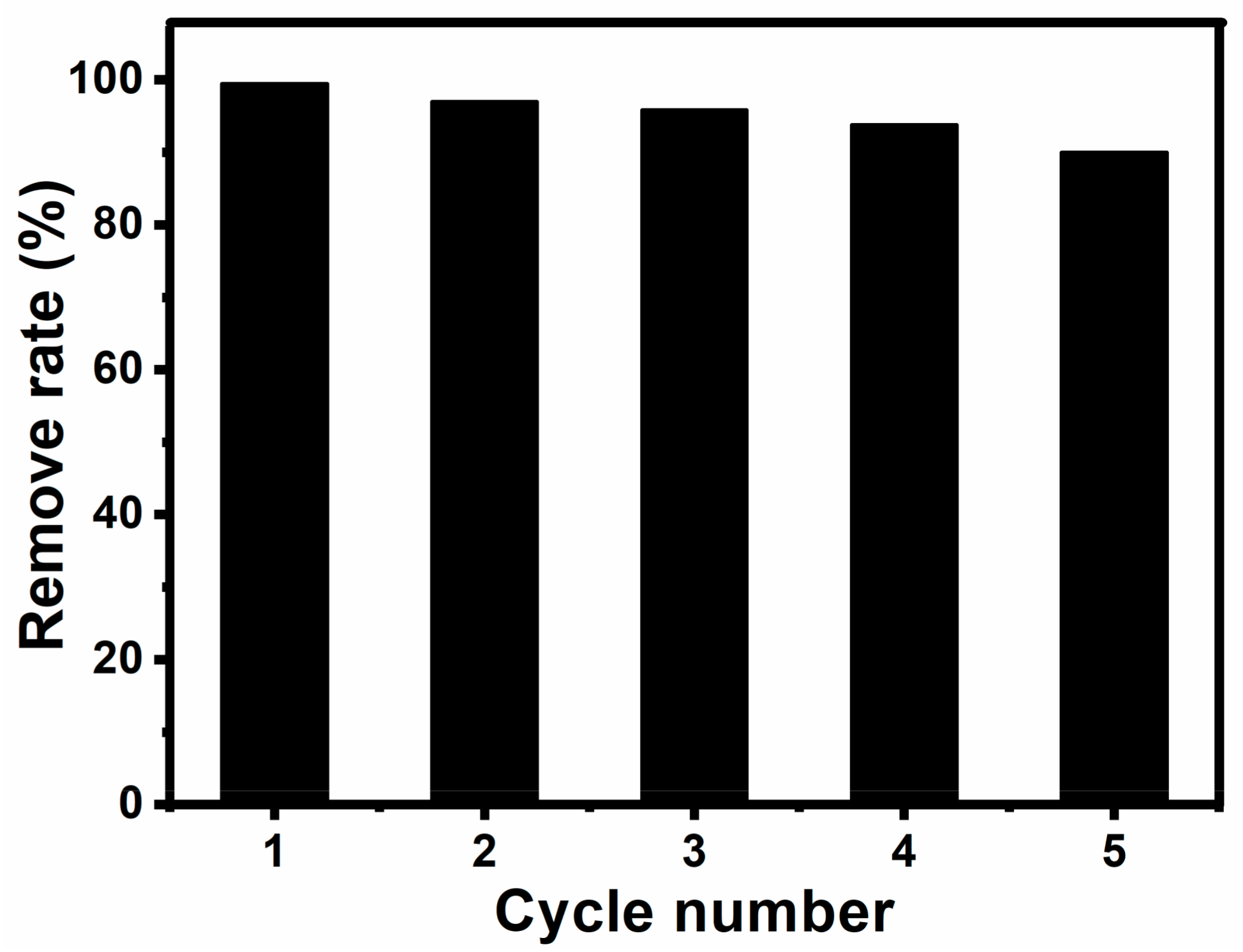 Molecules 23 02573 g012