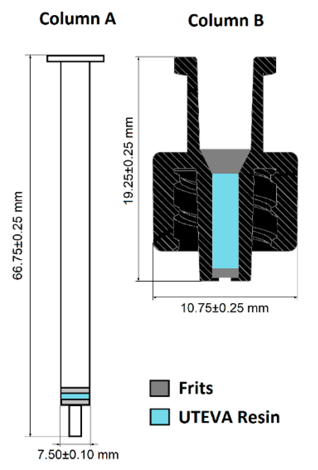 Molecules 23 02575 g001
