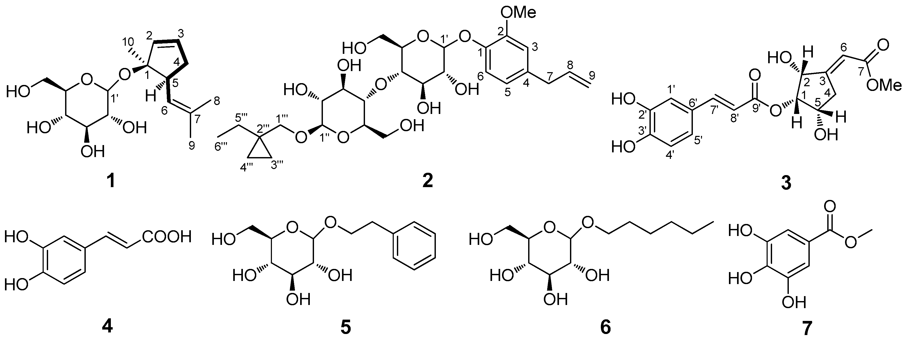 Molecules 23 02577 g001 Molecules 23 02577 g001