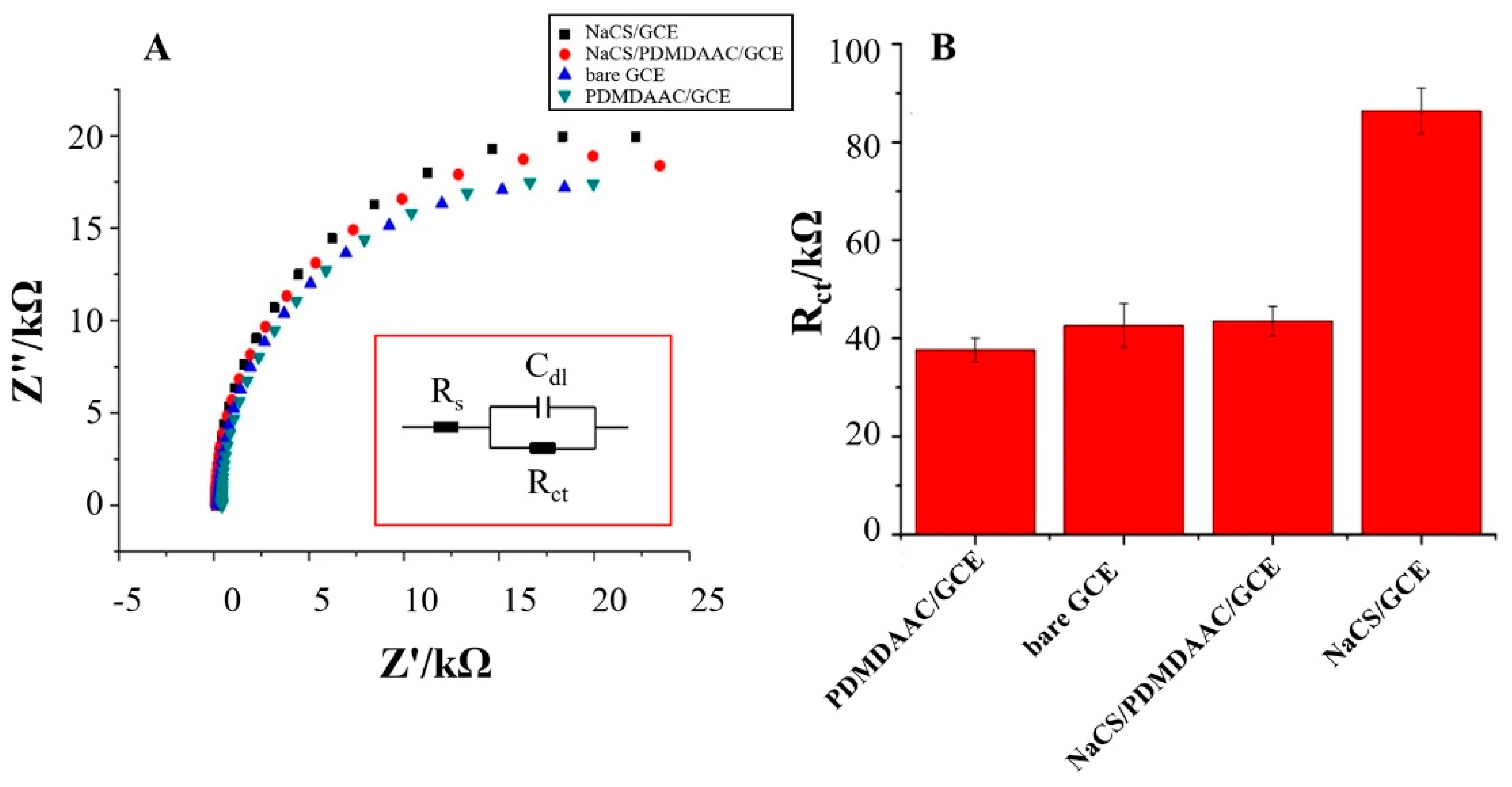 Molecules 23 02580 g004 Molecules 23 02580 g004