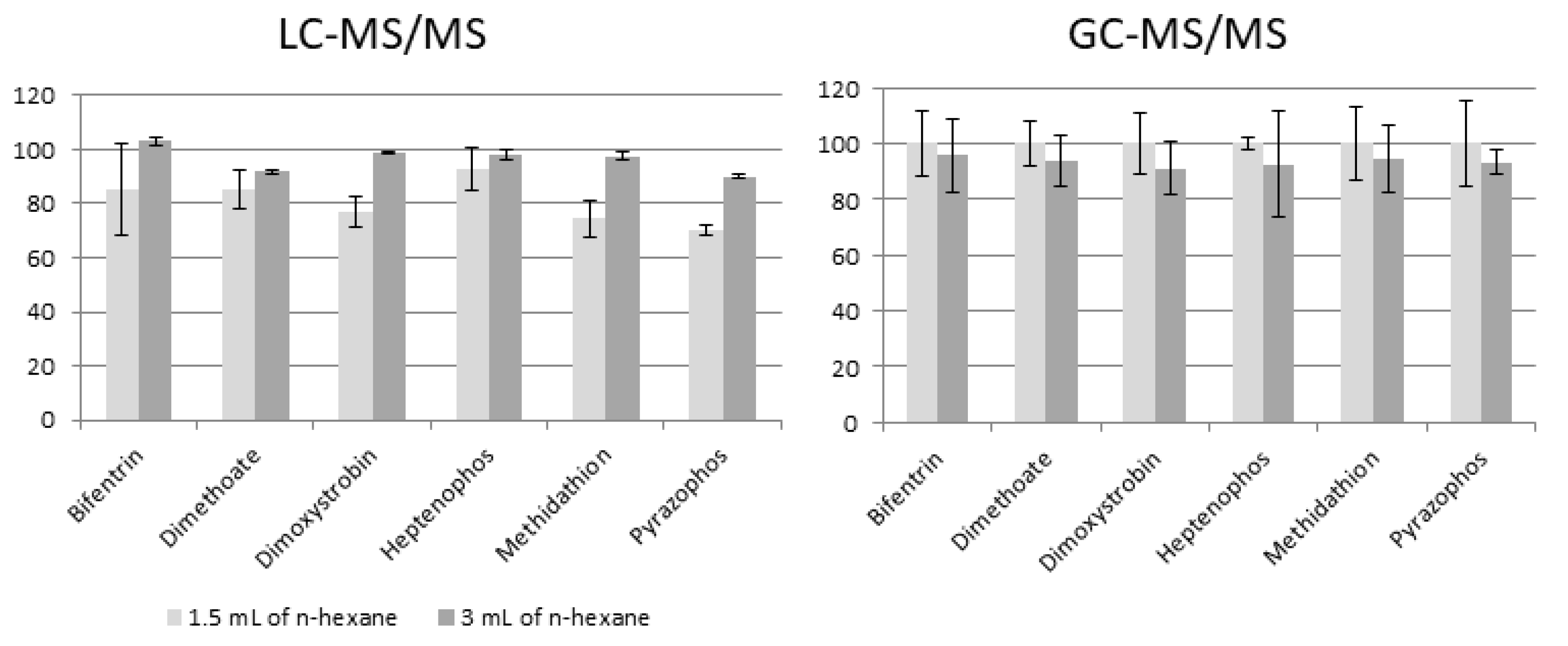 Molecules 23 02582 g001 Molecules 23 02582 g001