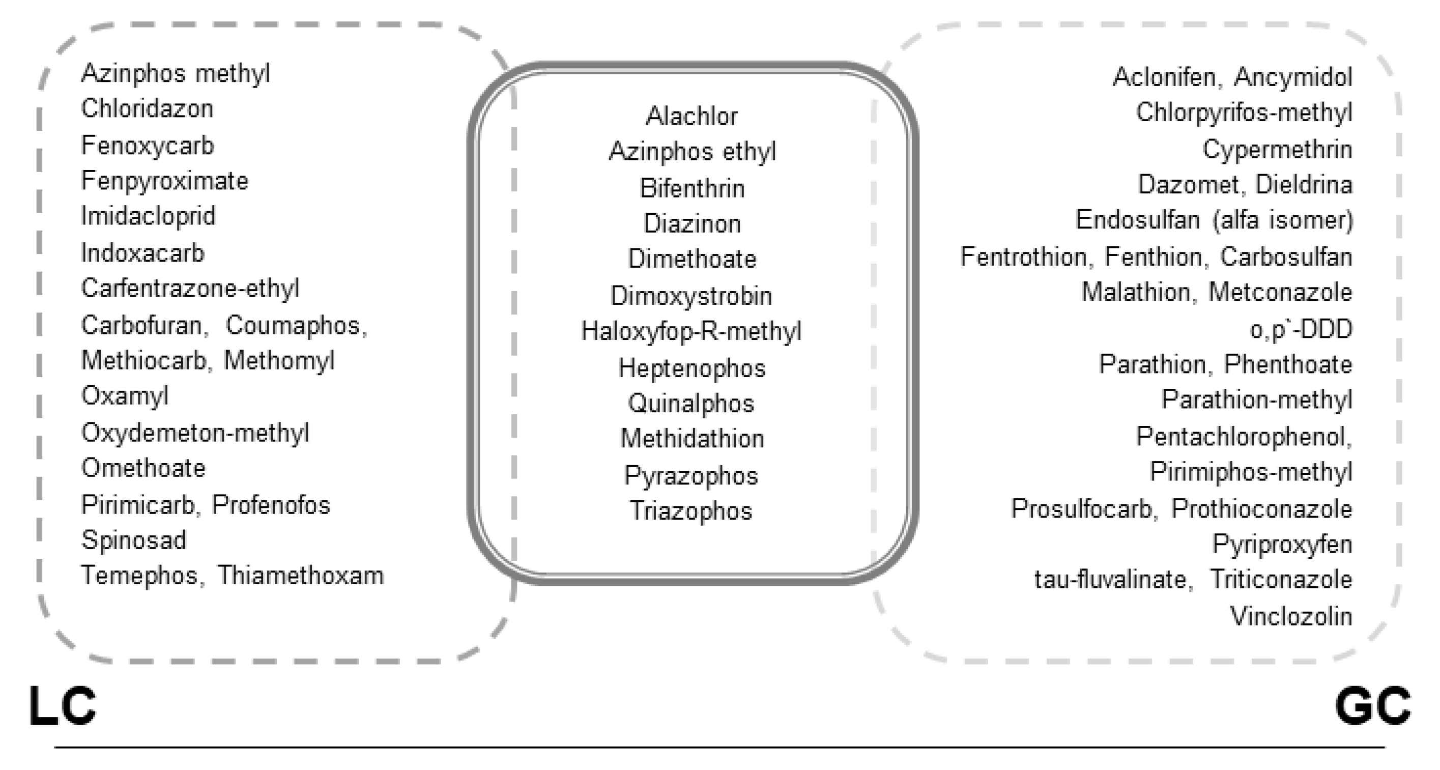 Molecules 23 02582 g003 Molecules 23 02582 g003