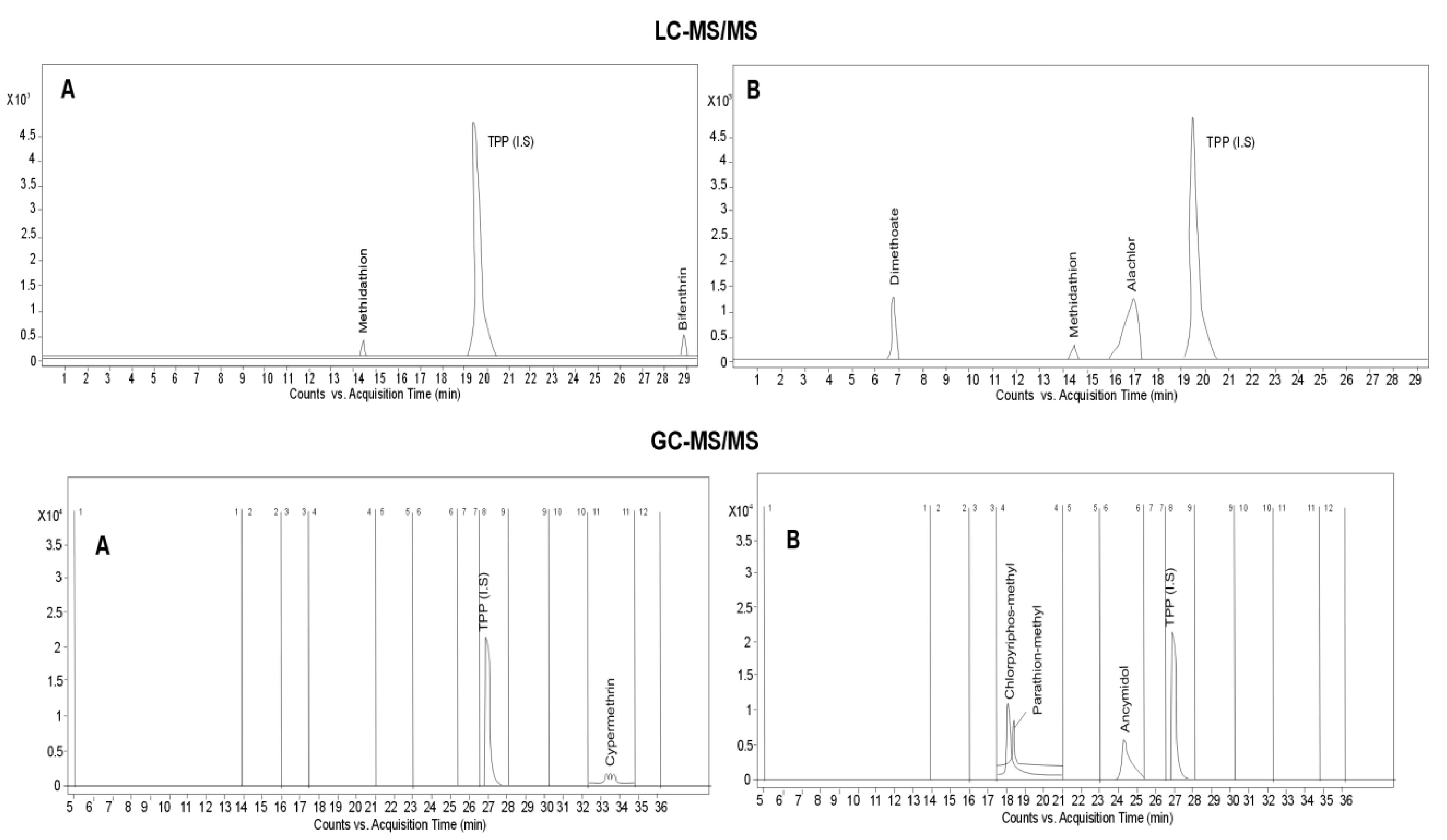 Molecules 23 02582 g004 Molecules 23 02582 g004