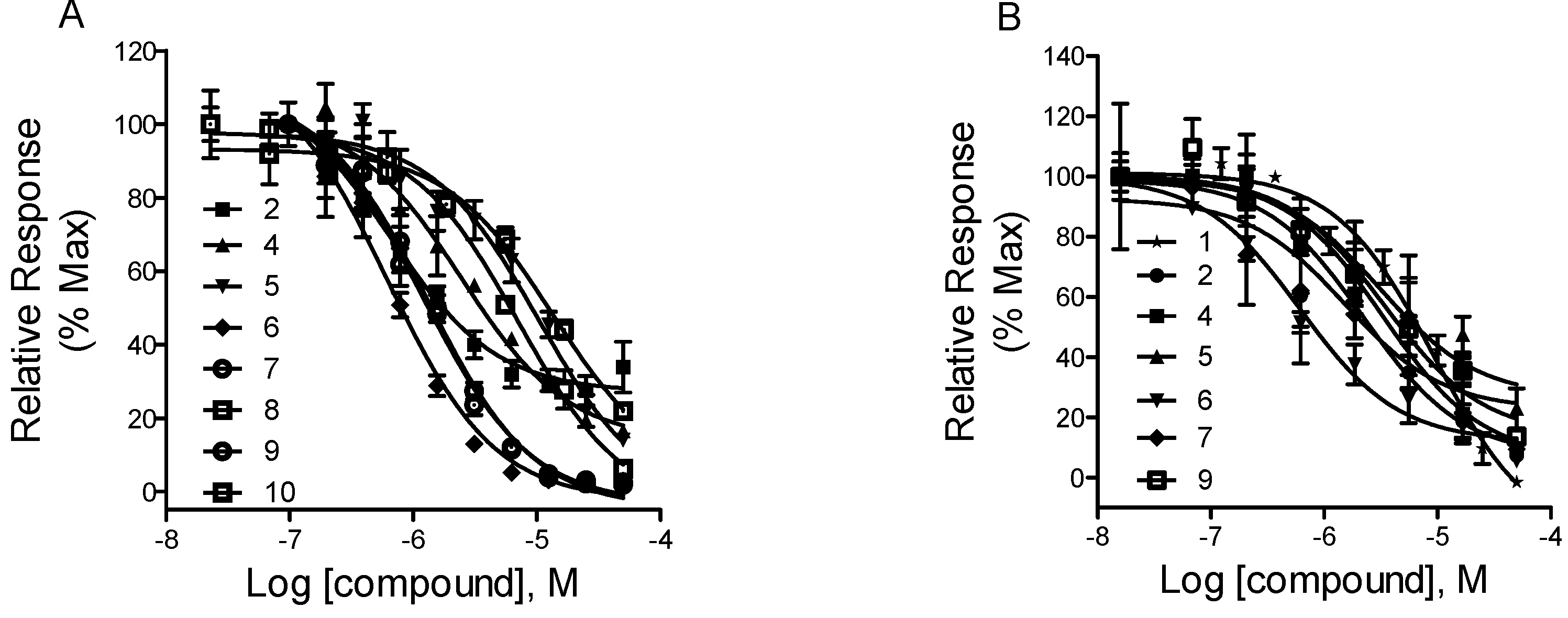 Molecules 23 02585 g004 Molecules 23 02585 g004