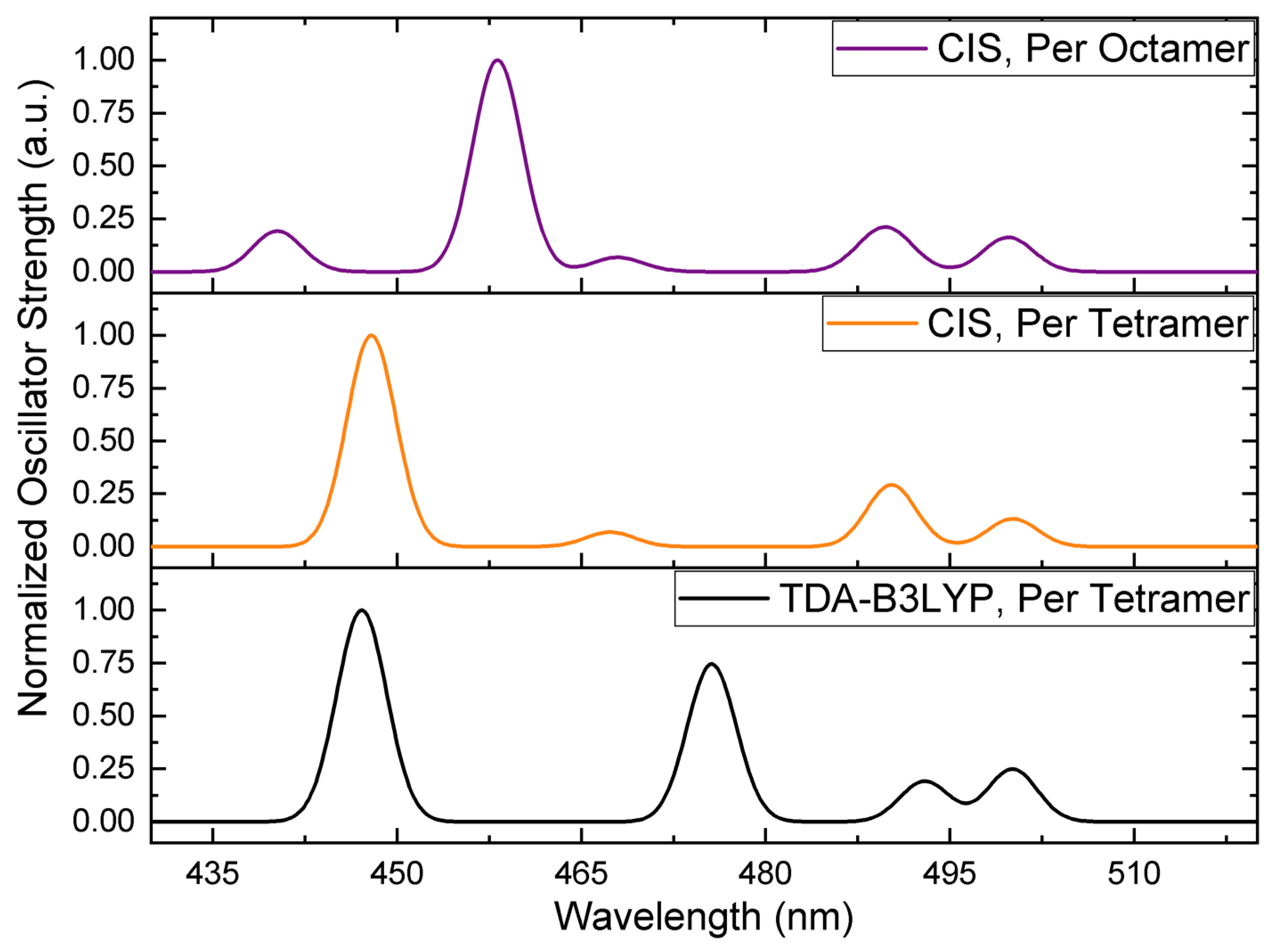 Molecules 23 02589 g004