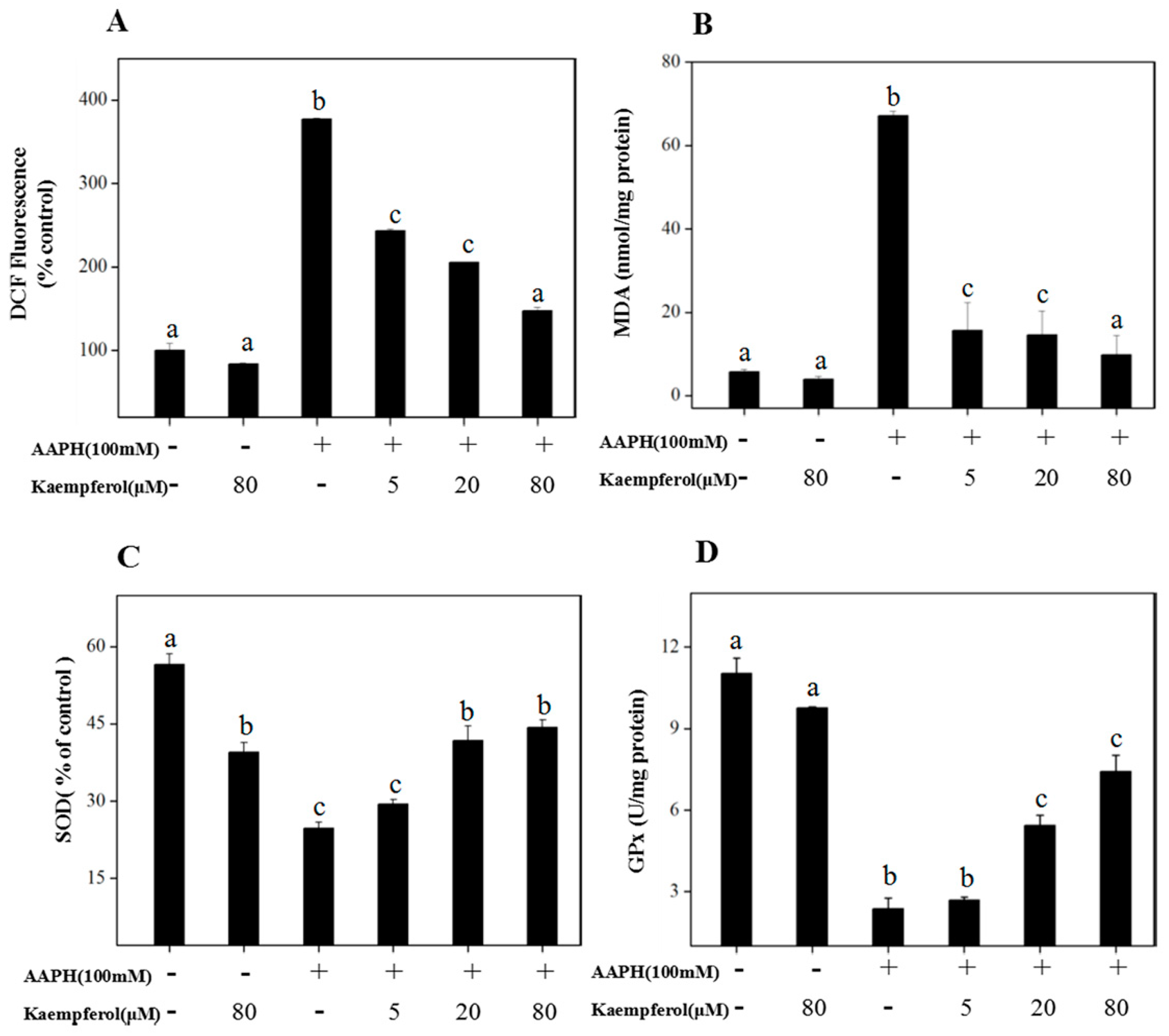 Molecules 23 02592 g002 Molecules 23 02592 g002