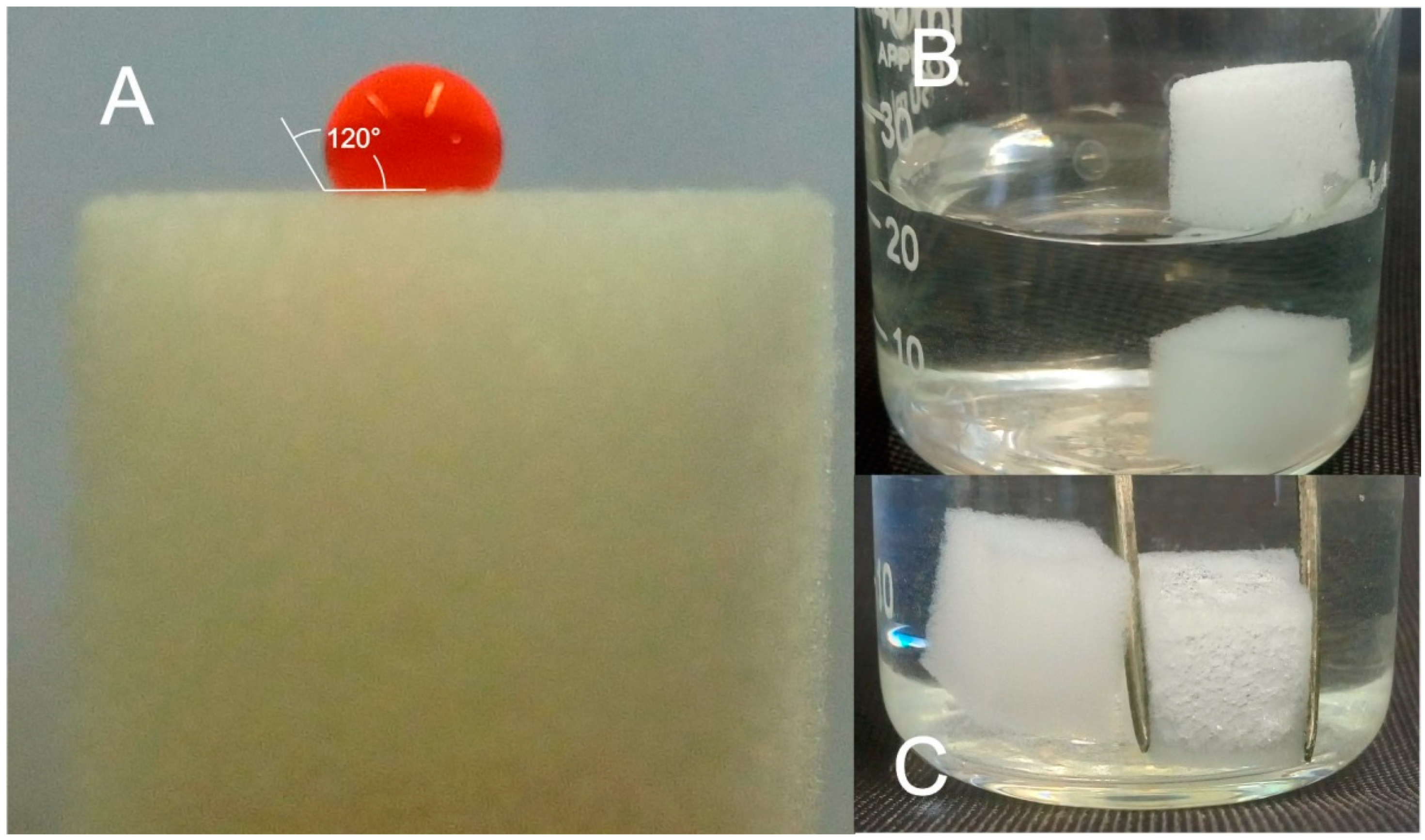 Molecules 23 02595 g002 Molecules 23 02595 g002