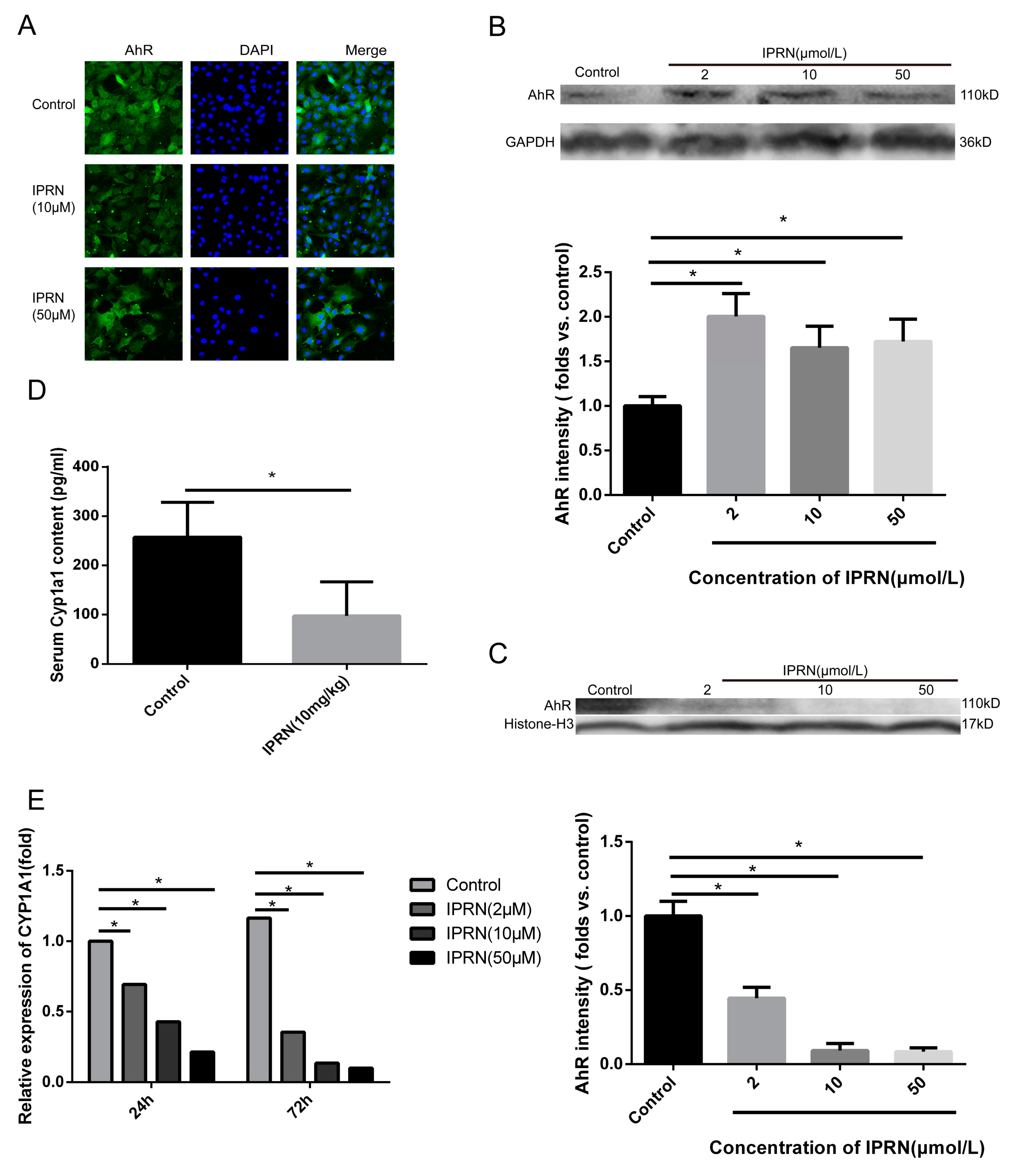 Molecules 23 02600 g003