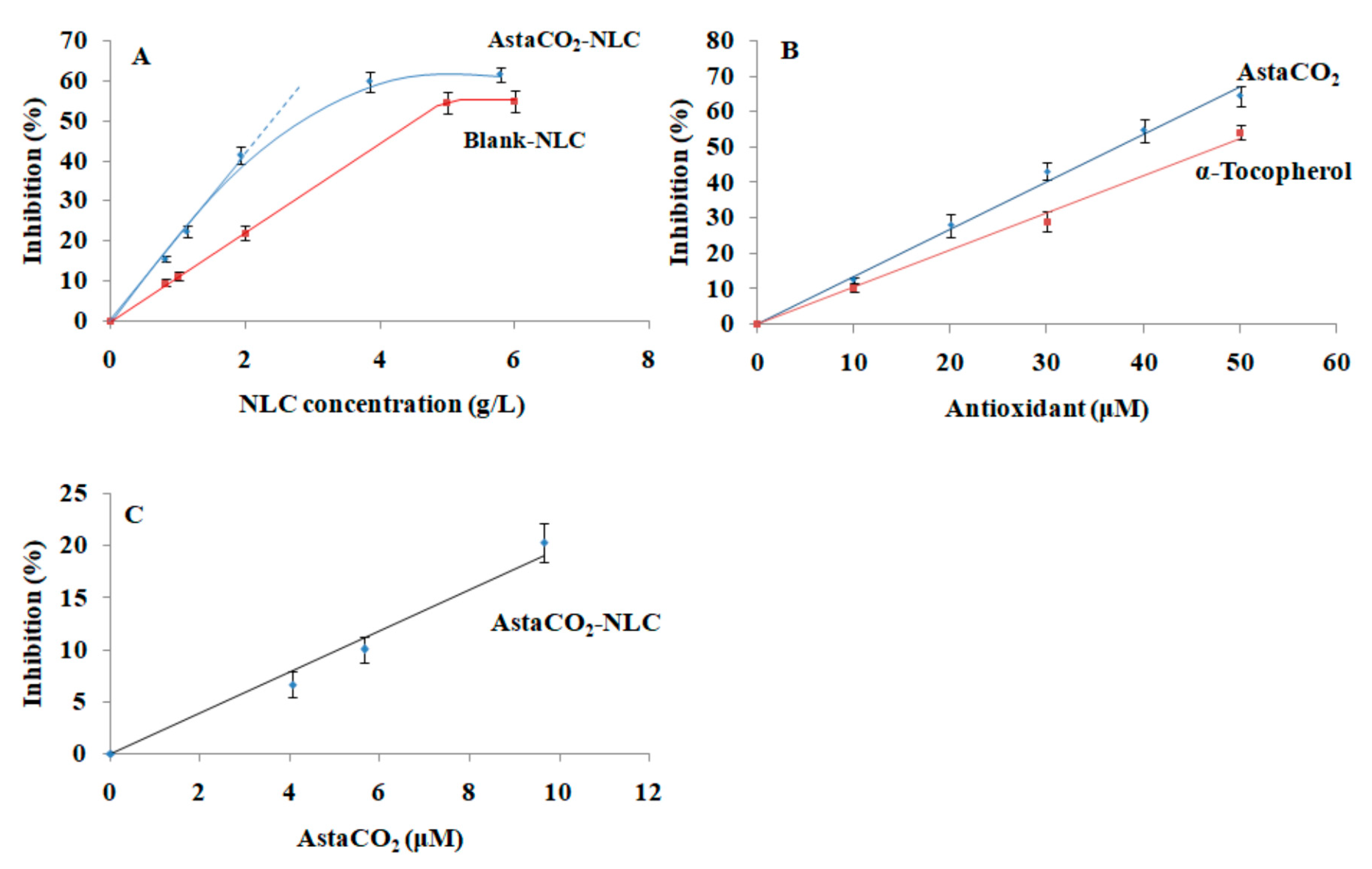 Molecules 23 02601 g004 Molecules 23 02601 g004