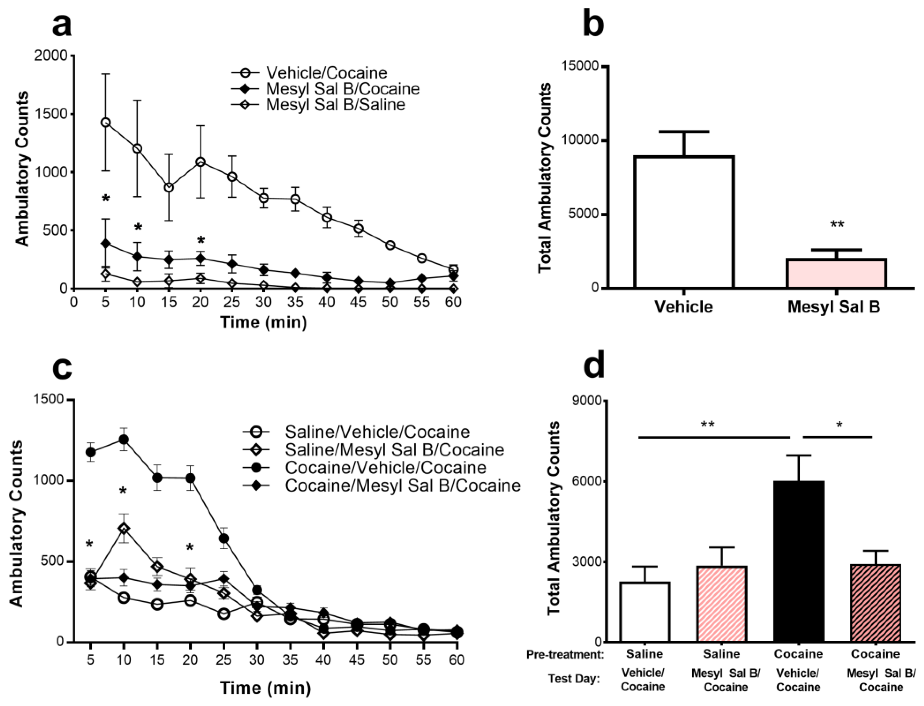 Molecules 23 02602 g002