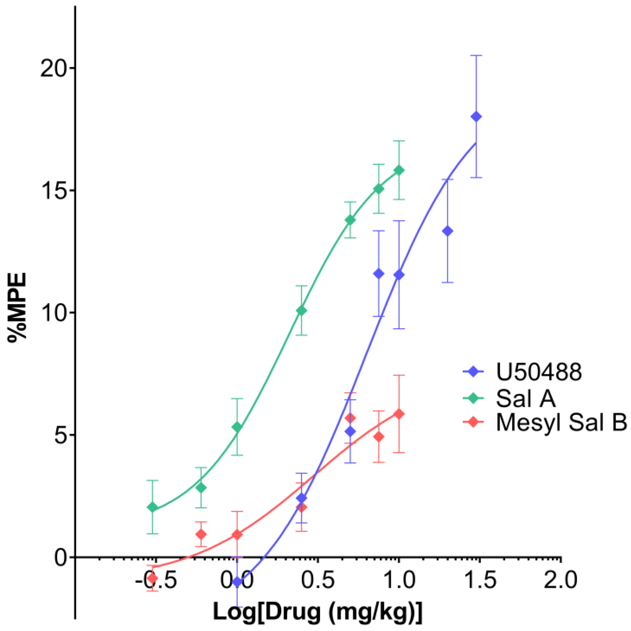 Molecules 23 02602 g003