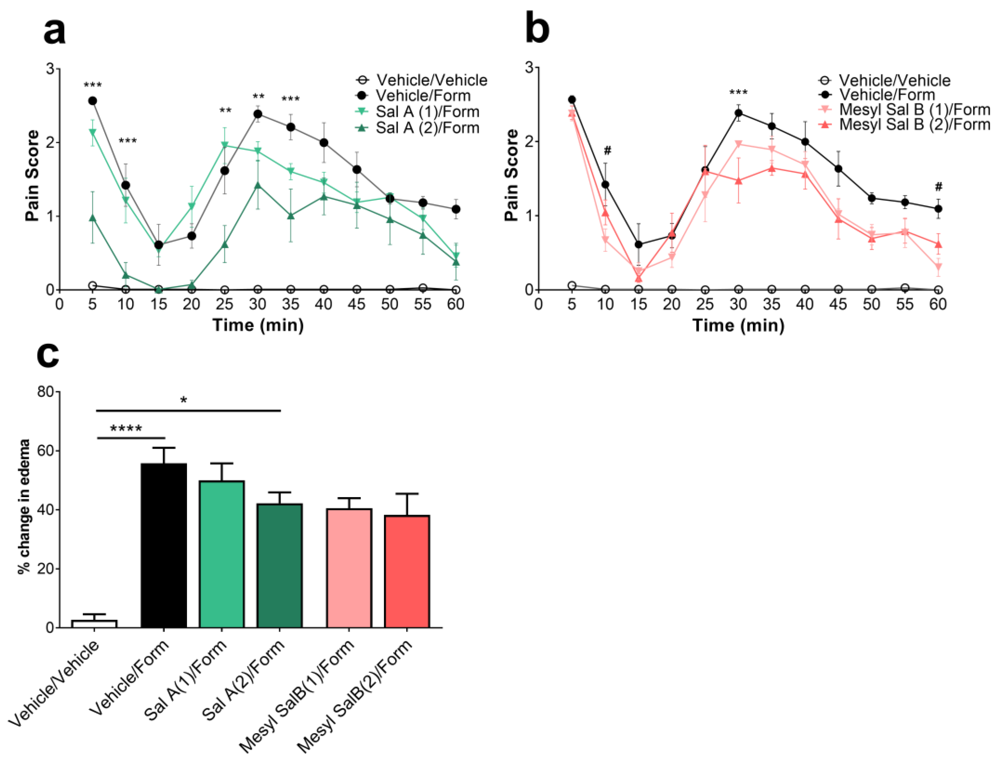 Molecules 23 02602 g004