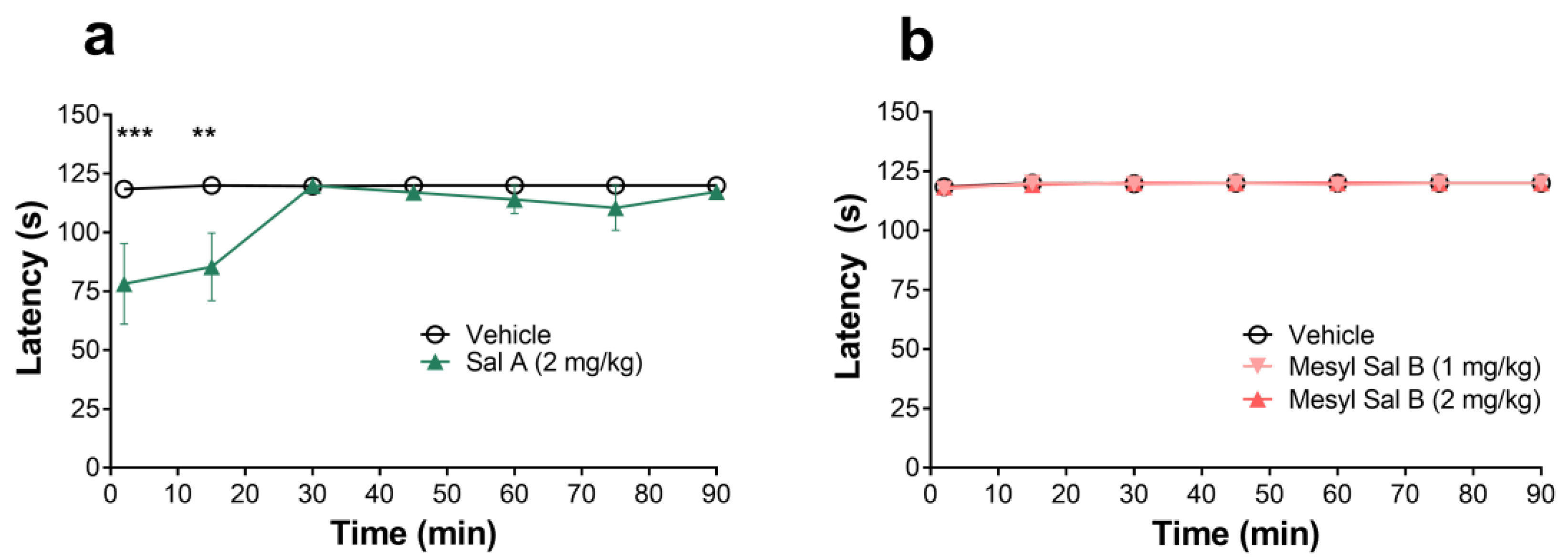 Molecules 23 02602 g007