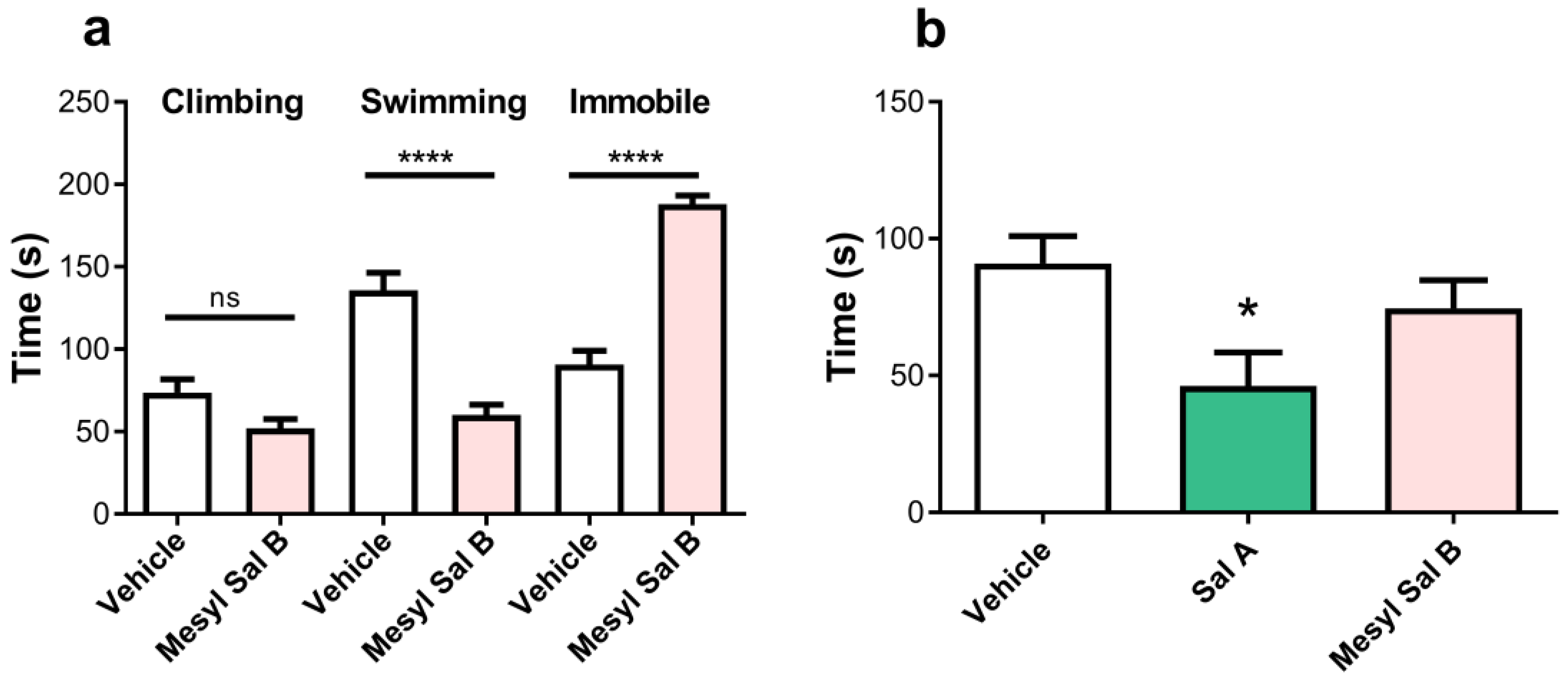 Molecules 23 02602 g009